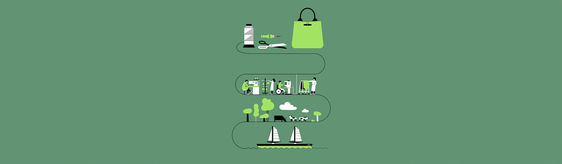Longchamp: Corporate, Social and Environmental Responsibility Report 2025