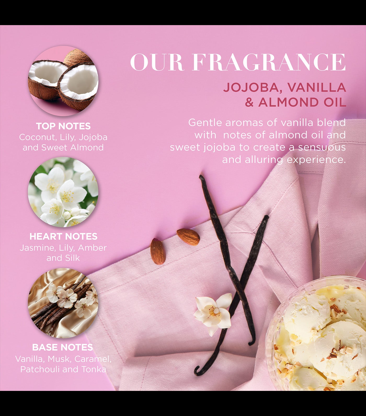 Jojoba, Vanilla & Almond Oil Luxury Hand Care Gift Set
