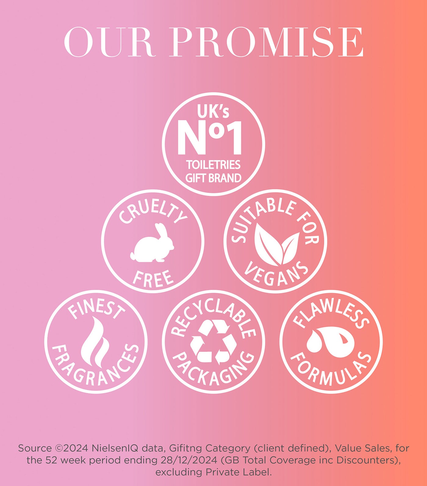 Jojoba, Vanilla & Almond Oil Luxury Hand Care Gift Set