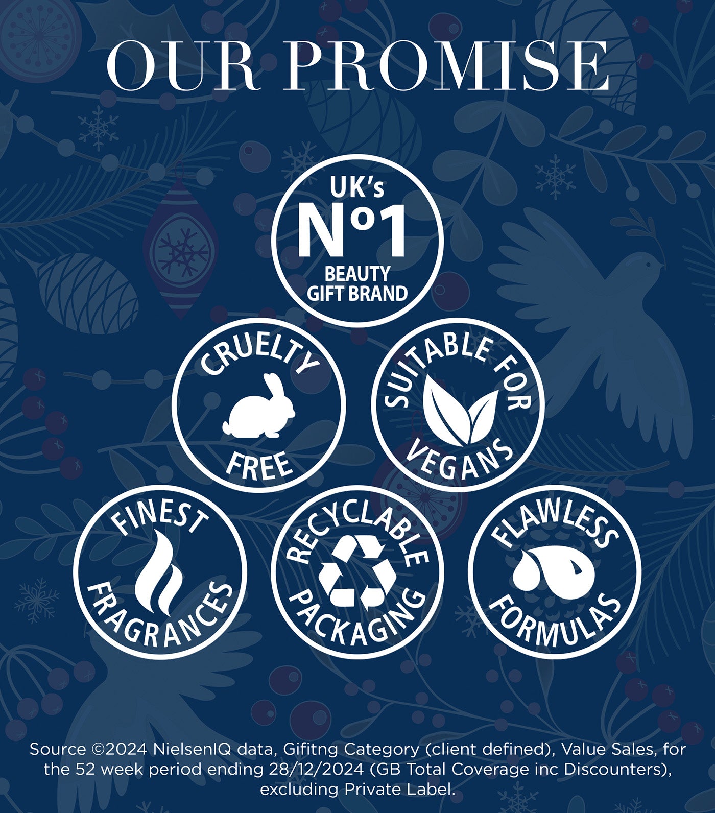 The Fuzzy Duck Winter Wonderland Luxury Hand Care Gift Set