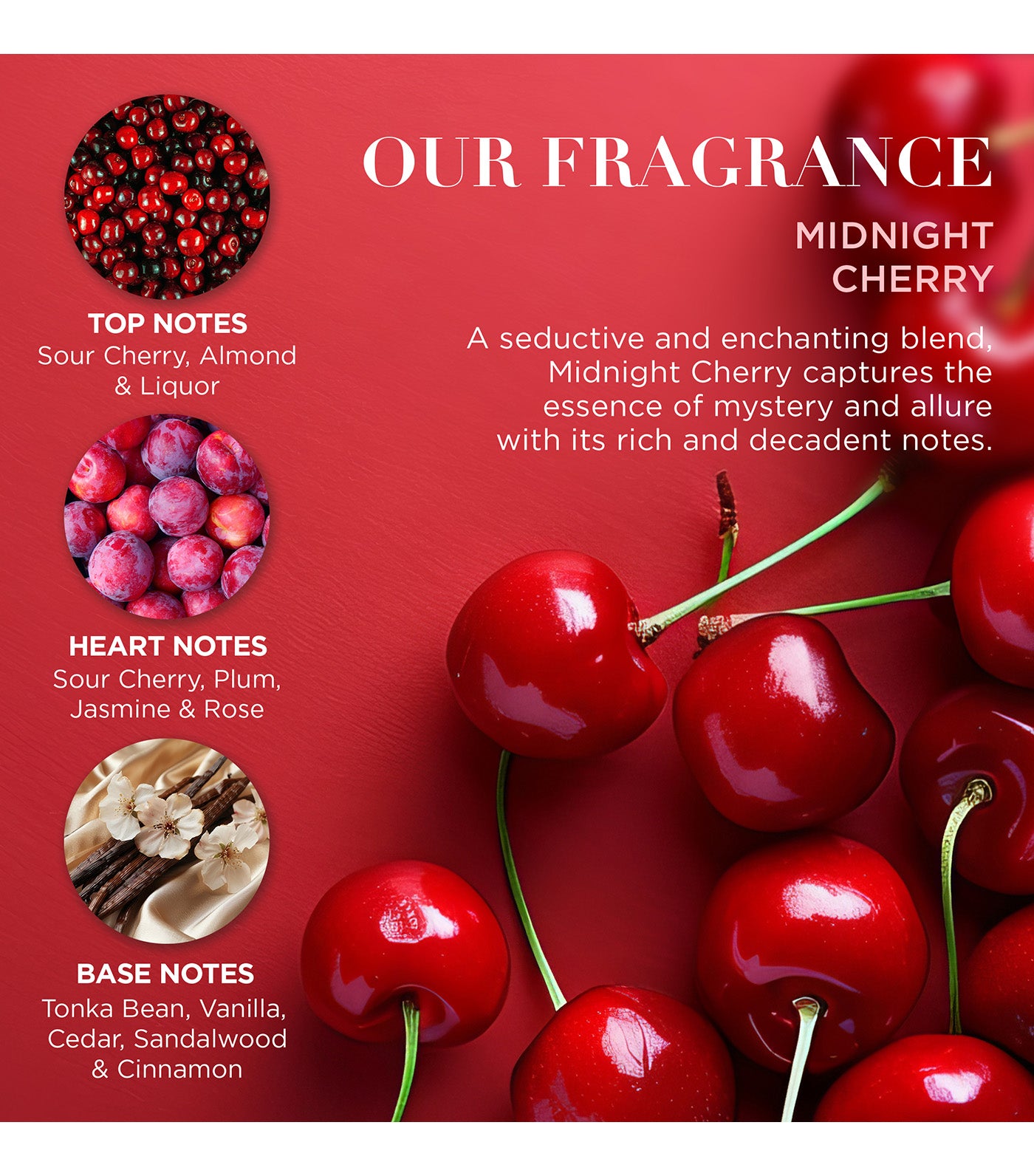 Midnight Cherry Luxury Hand Care Gift Set