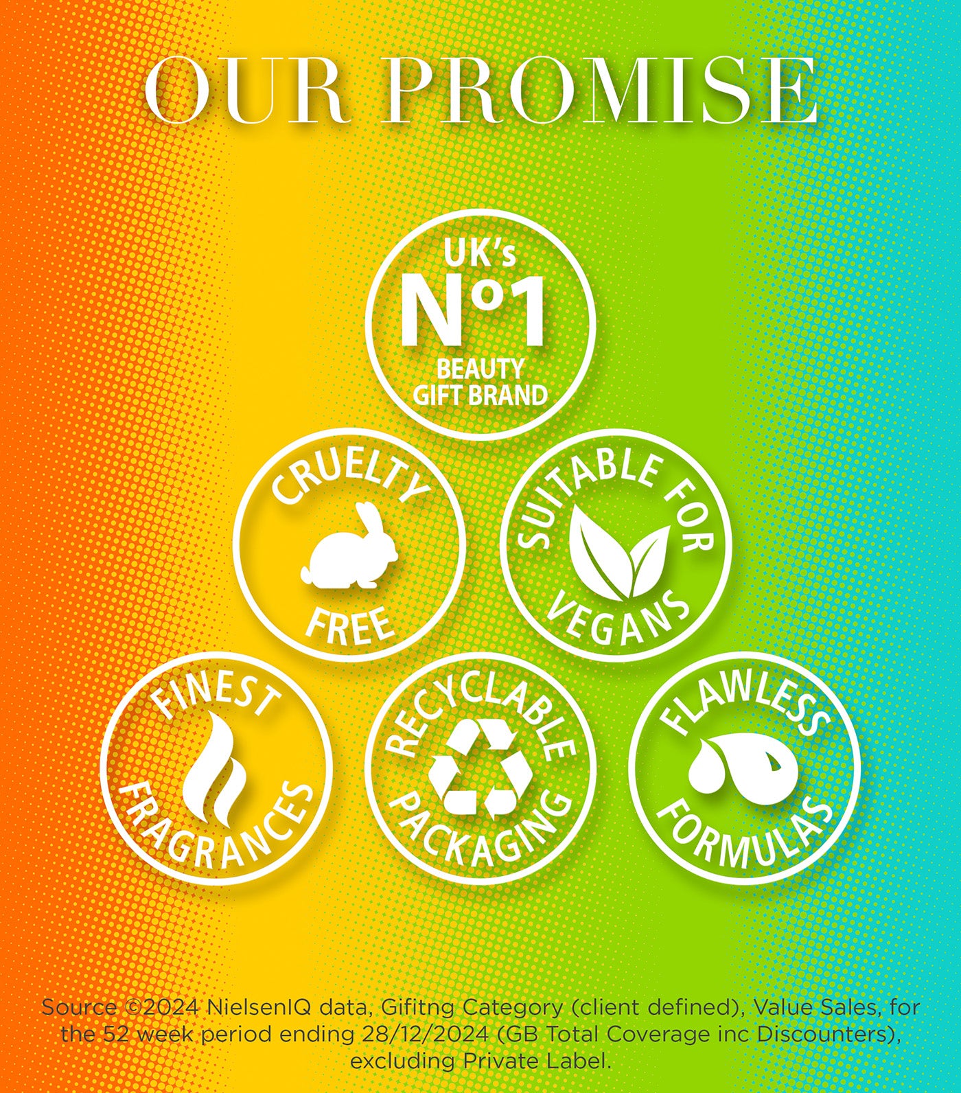 Citrus, Lime & Mint Men's Refreshing Shower Duo Gift Set