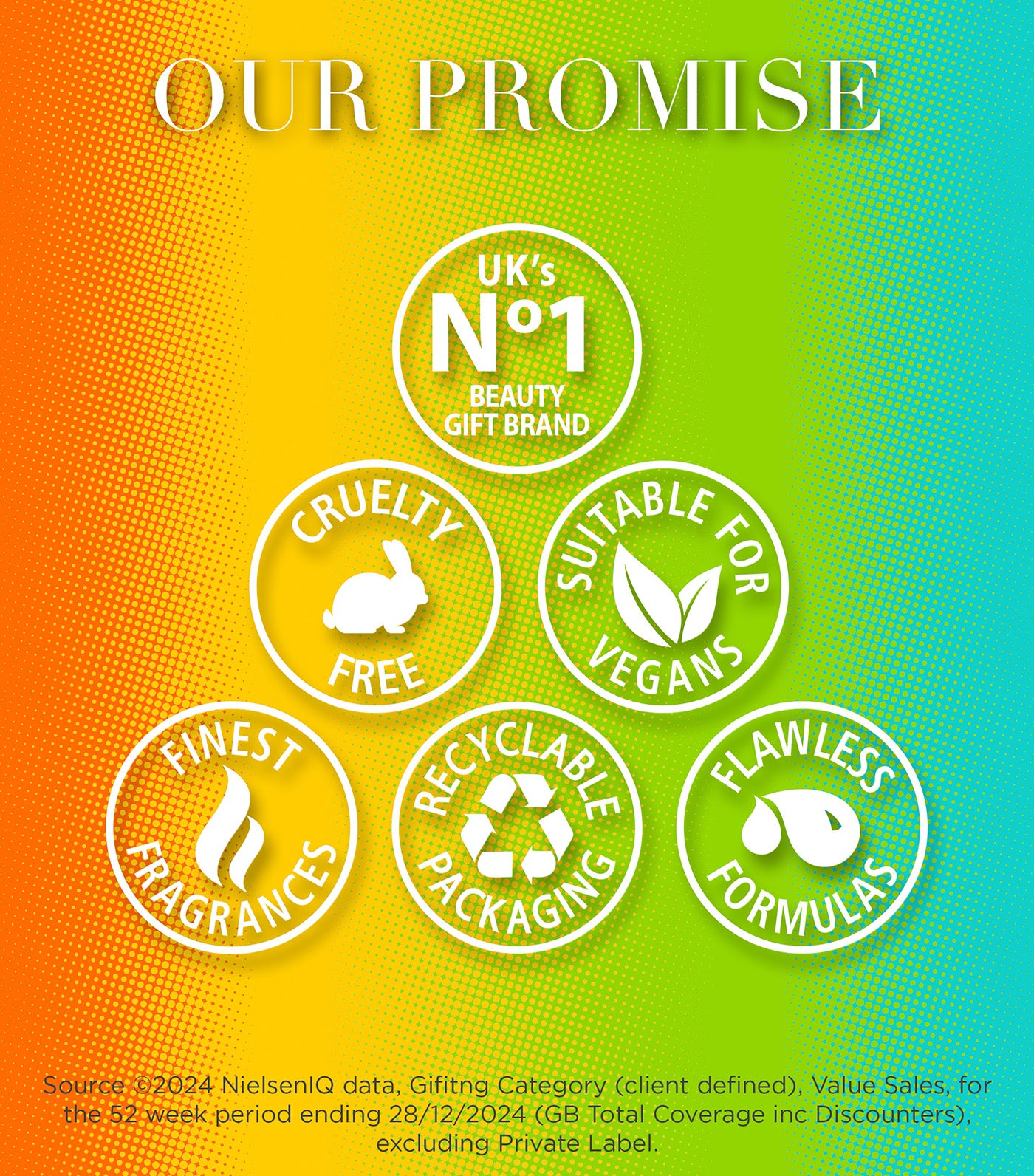 Citrus, Lime & Mint Men's Refreshing Travel Essentials Gift Set