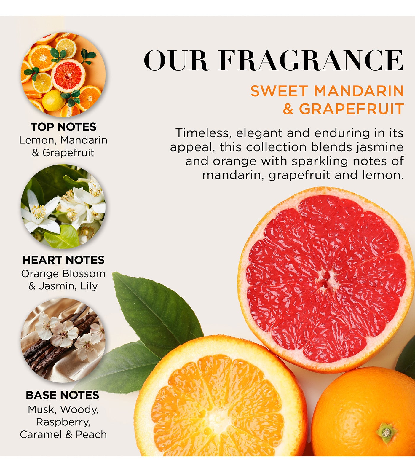 Sweet Mandarin & Grapefruit Indulgent Body Pamper Duo Gift Set