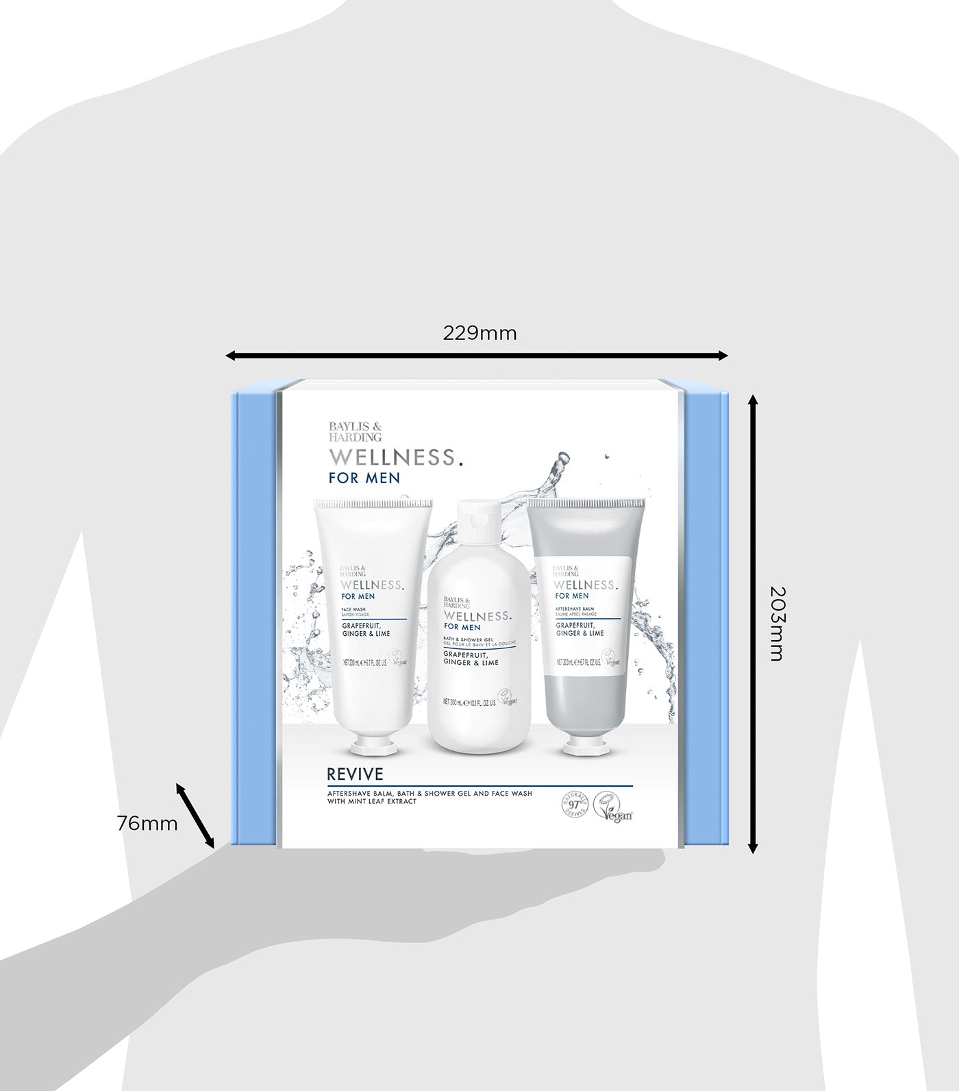 Wellness For Men Everyday Revival Kit Gift Set