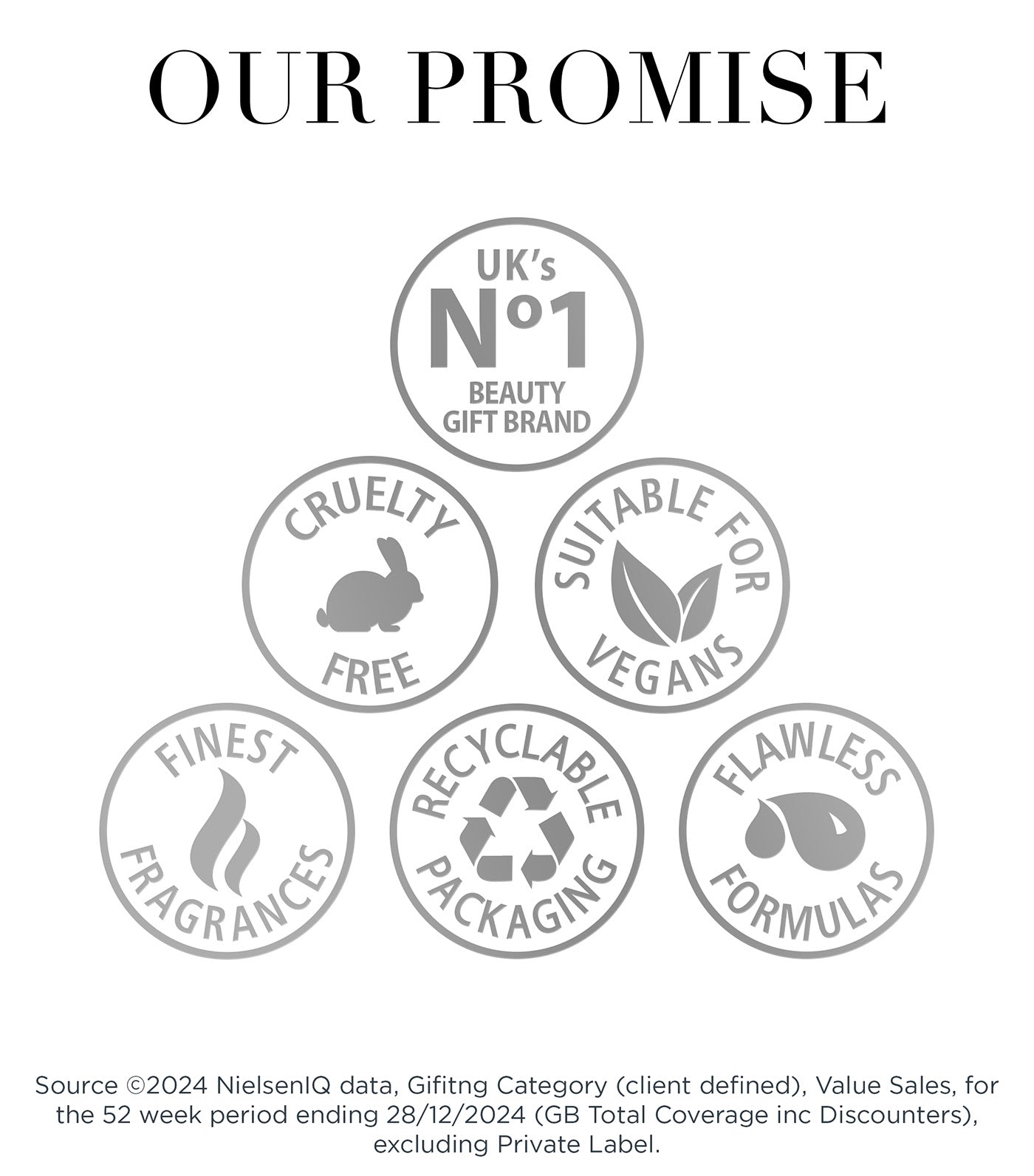 Wellness For Men His Essential Wellbeing Tin Gift Set