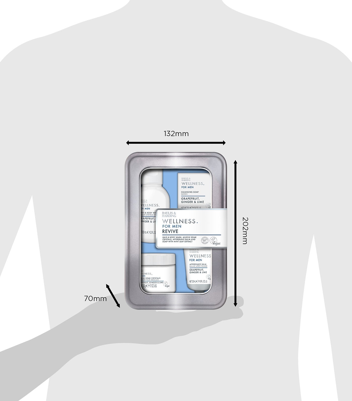 Wellness For Men His Essential Wellbeing Tin Gift Set