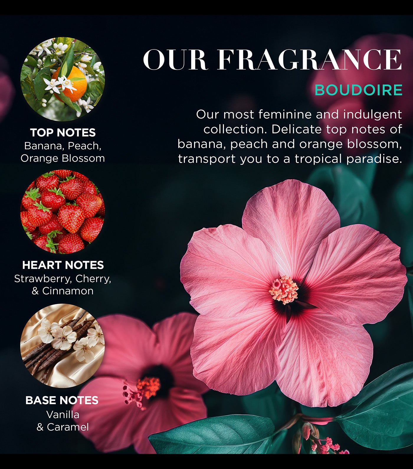 Boudoire Luxury Pamper Gift Set