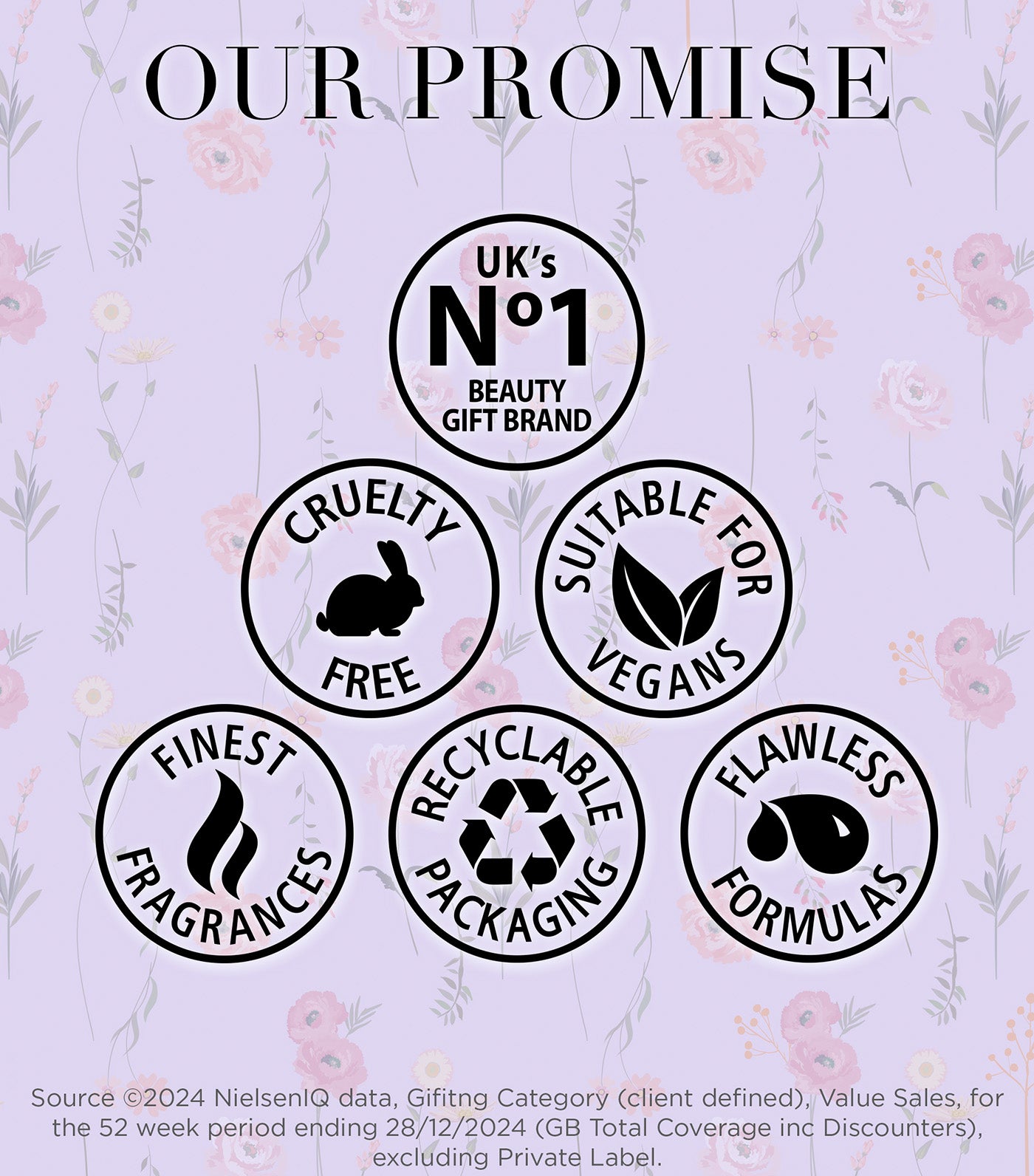 Royale Garden Luxury Wrapped Soaps Gift Set