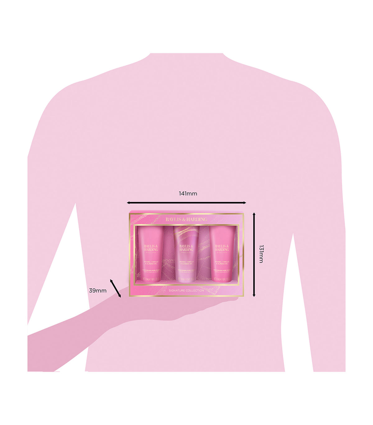 Jojoba, Vanilla and Almond Oil Luxury Hand Treats Gift Set