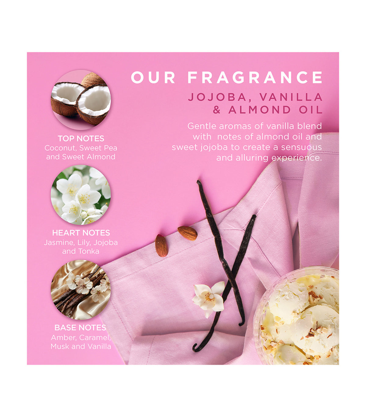 Jojoba, Vanilla and Almond Oil Luxury Wash Bag Gift Set