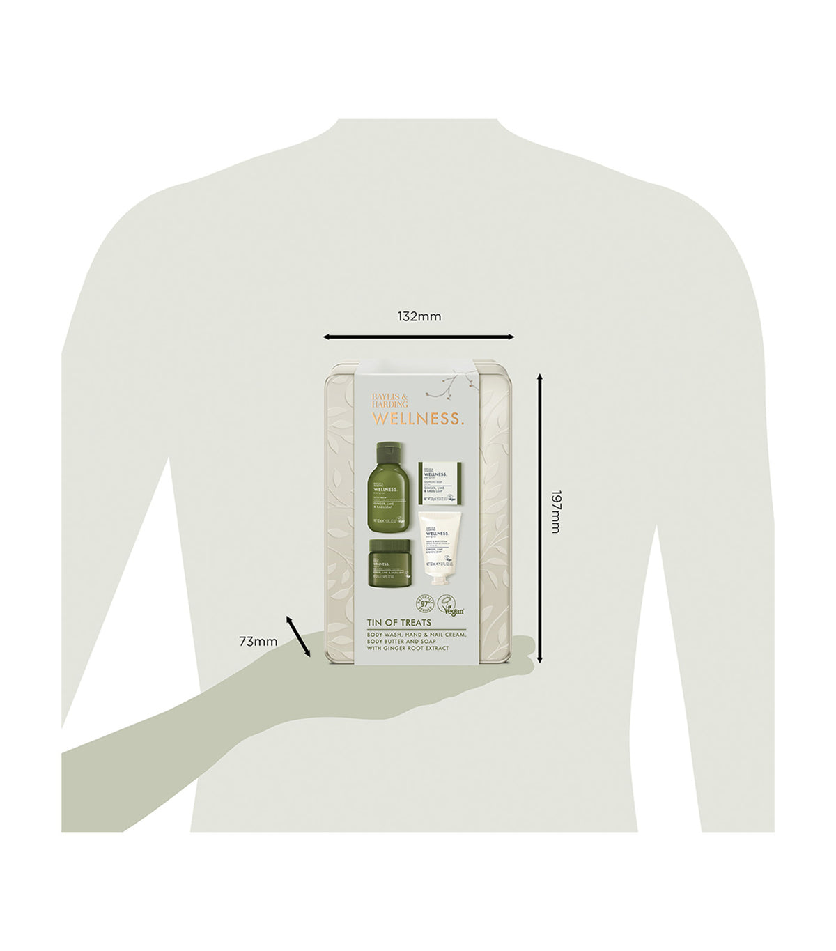 Wellness Tin of Treats Gift Set