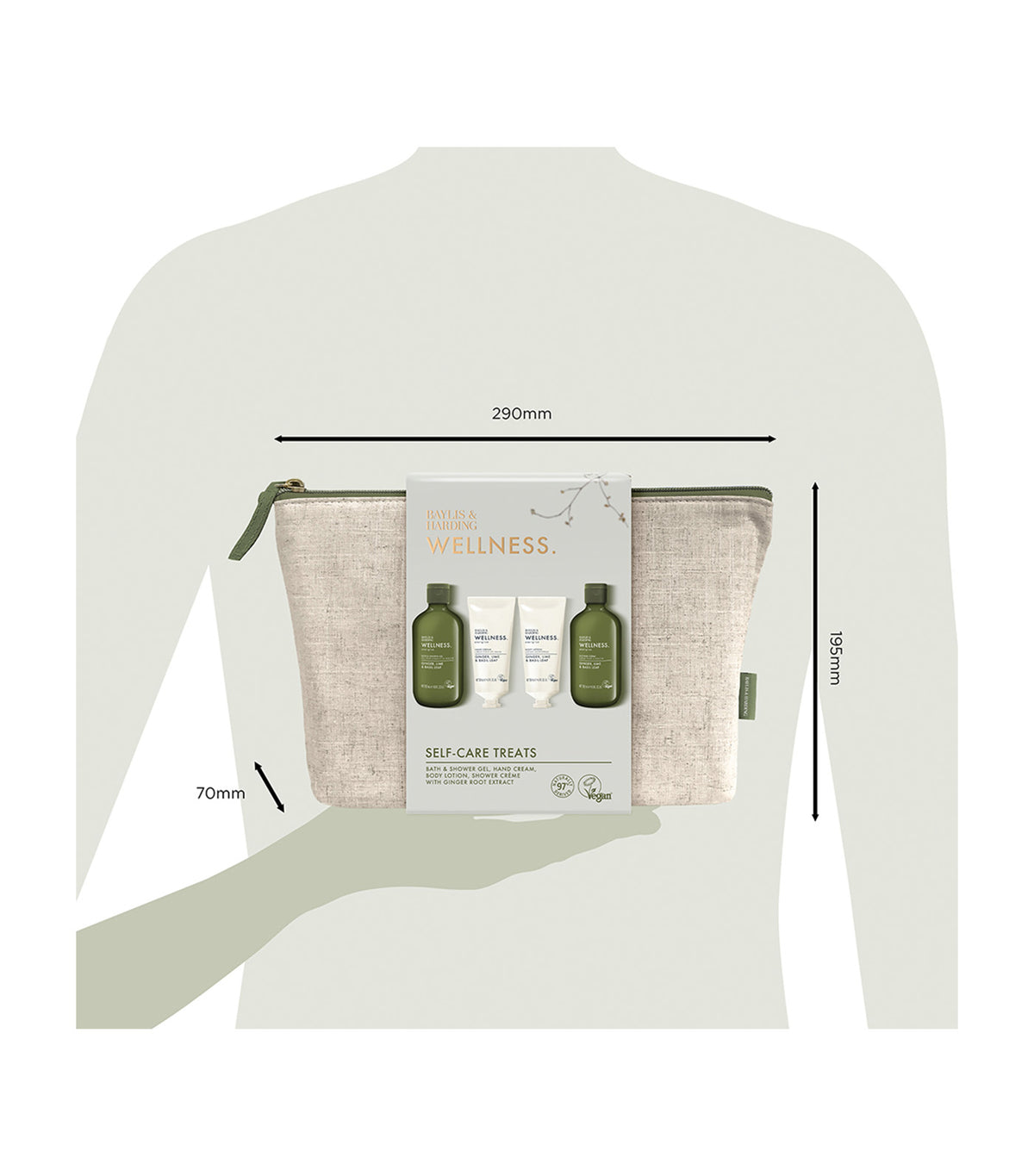 Wellness Self Care Treats Wash Bag Gift Set