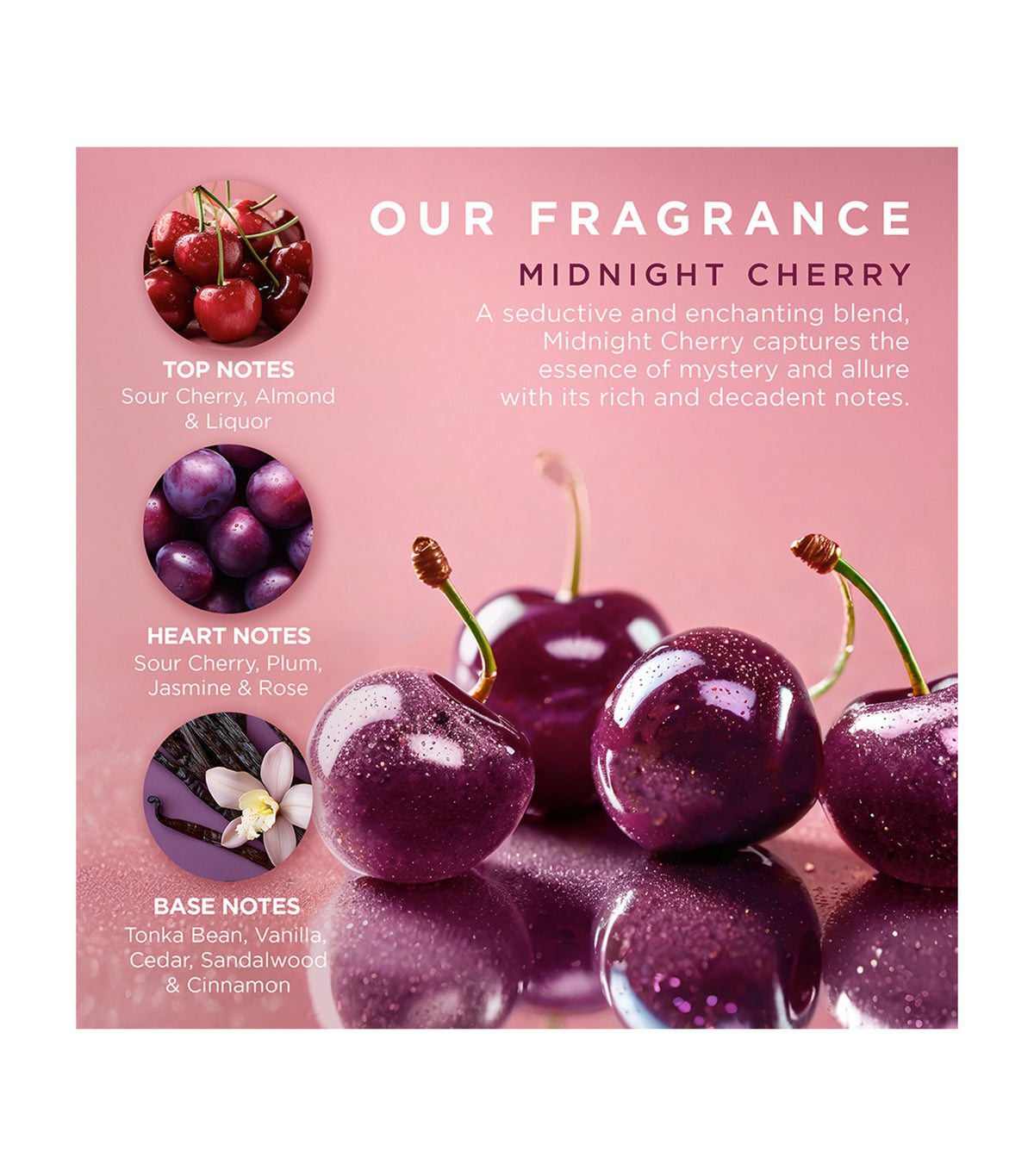 Wild Cherry & Vanilla Luxury Vanity Gift Set