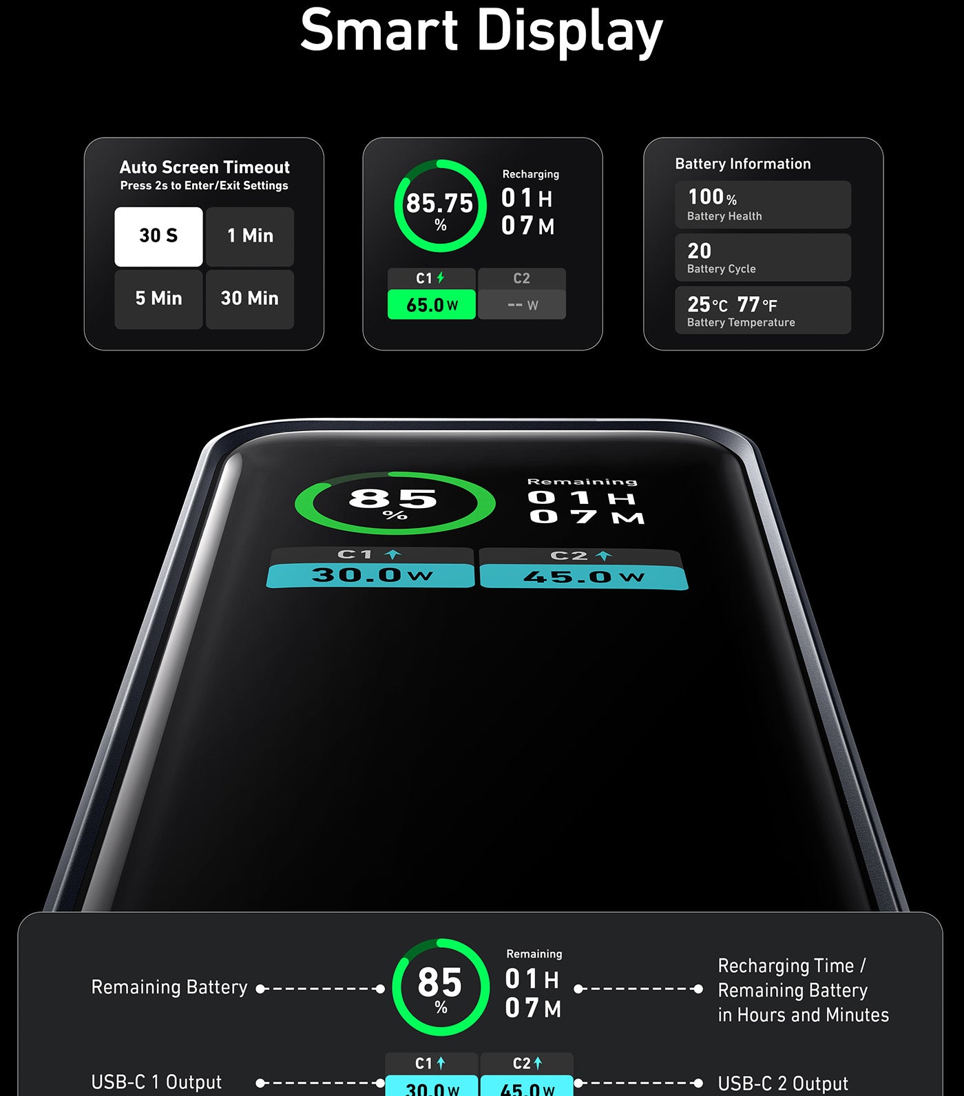 Prime 12,000MAH Power Bank 130W - Black Iteration 1