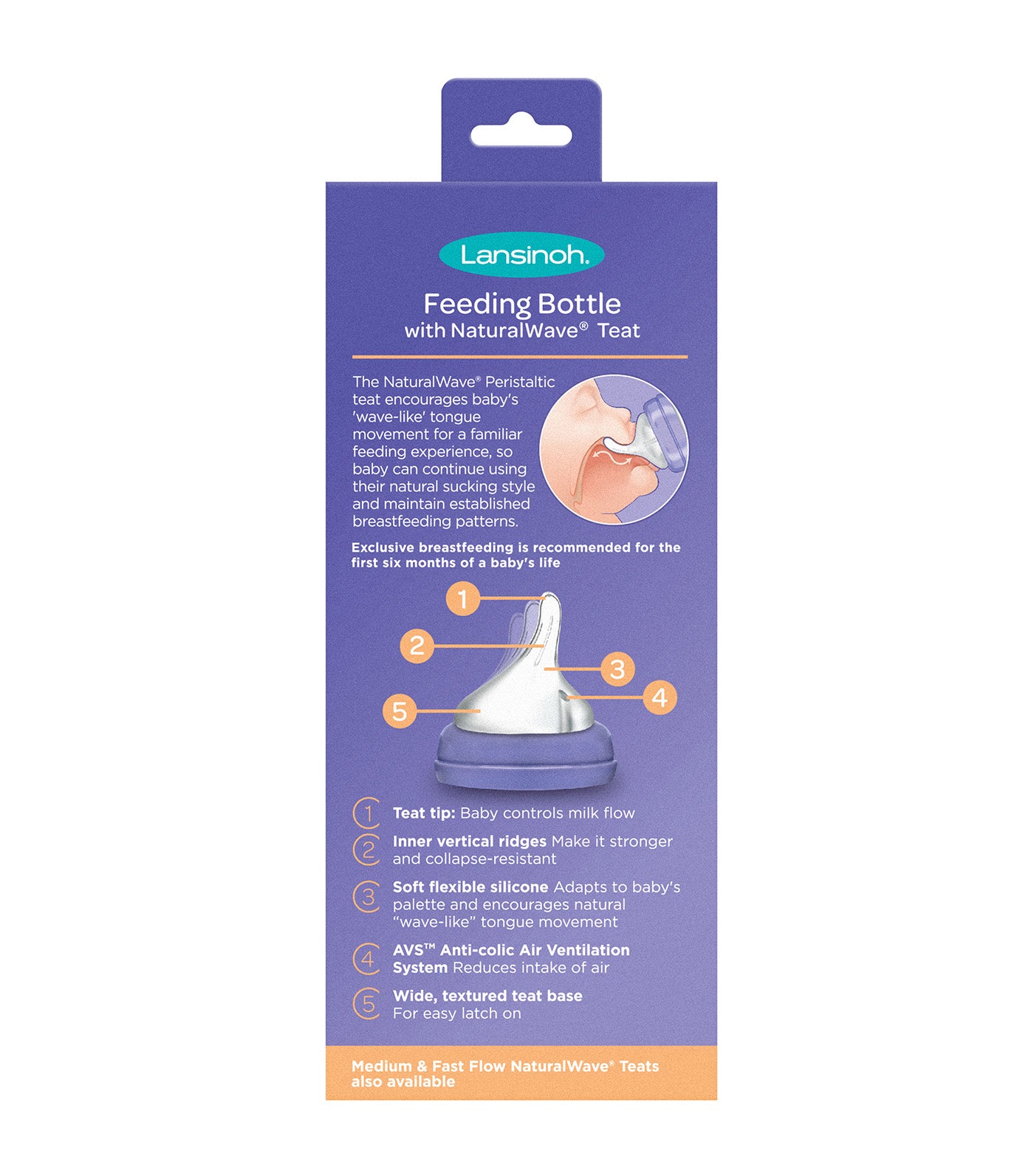 Feeding Bottle With Naturalwave® Teat