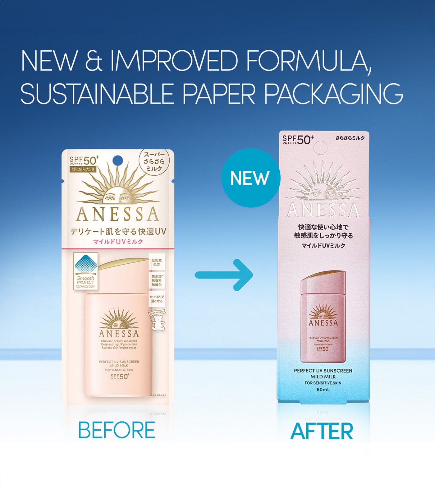 NEW Perfect UV Sunscreen Mild Milk