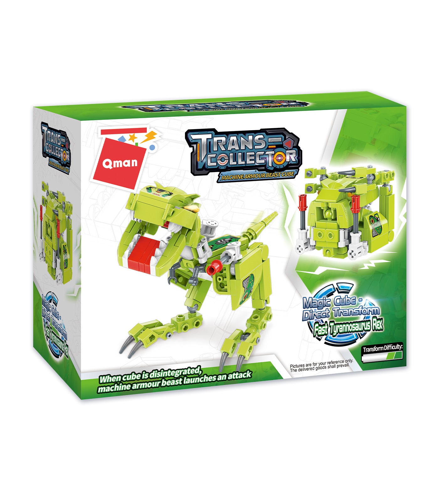 Fast Tyrannosaurus Rex