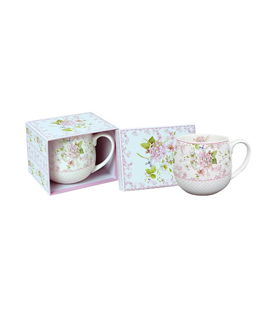 Sugarplum Lifestyle Hydrangea Fields Collection