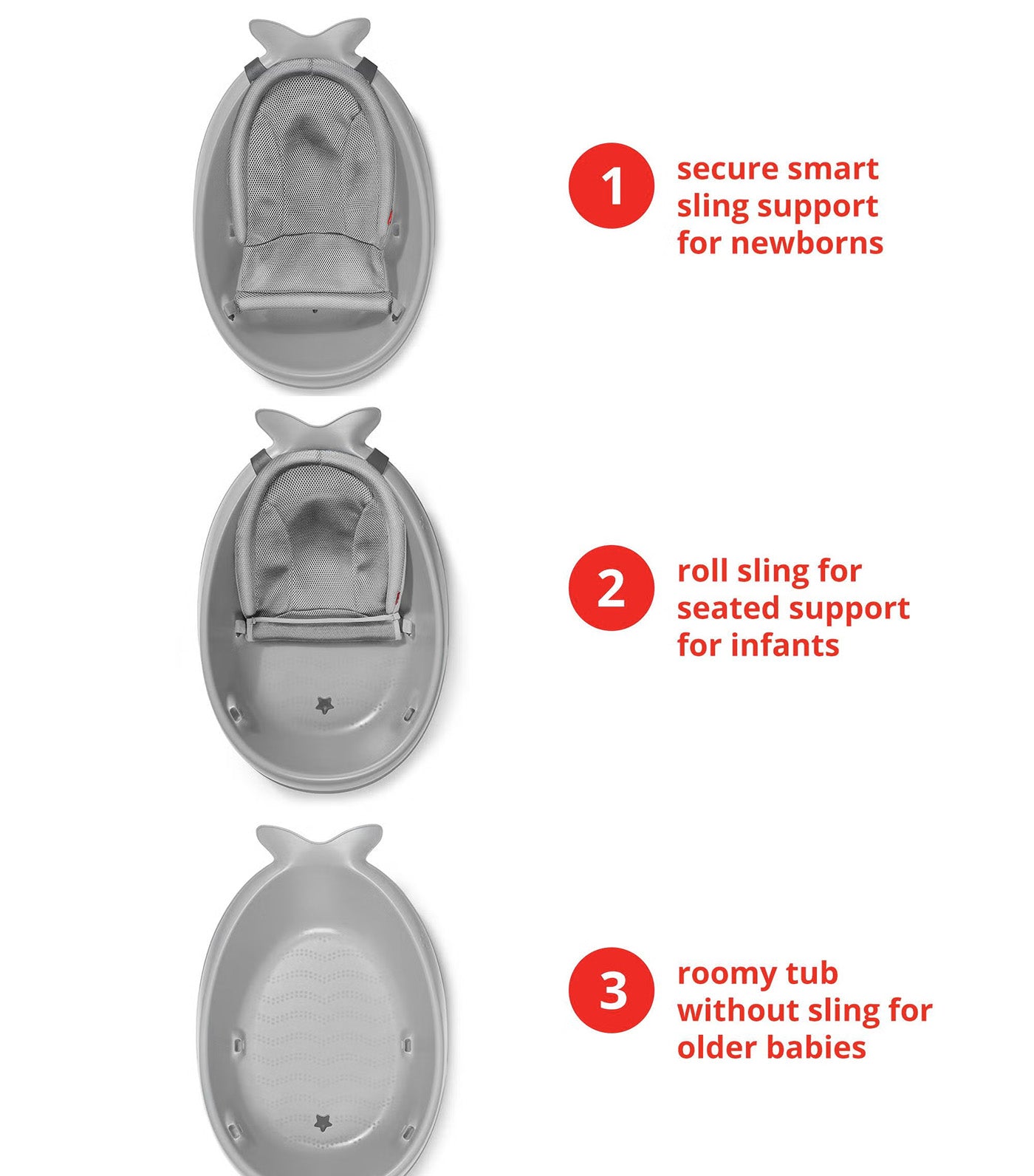 Moby Smart Sling 3-Stage Tub Gray