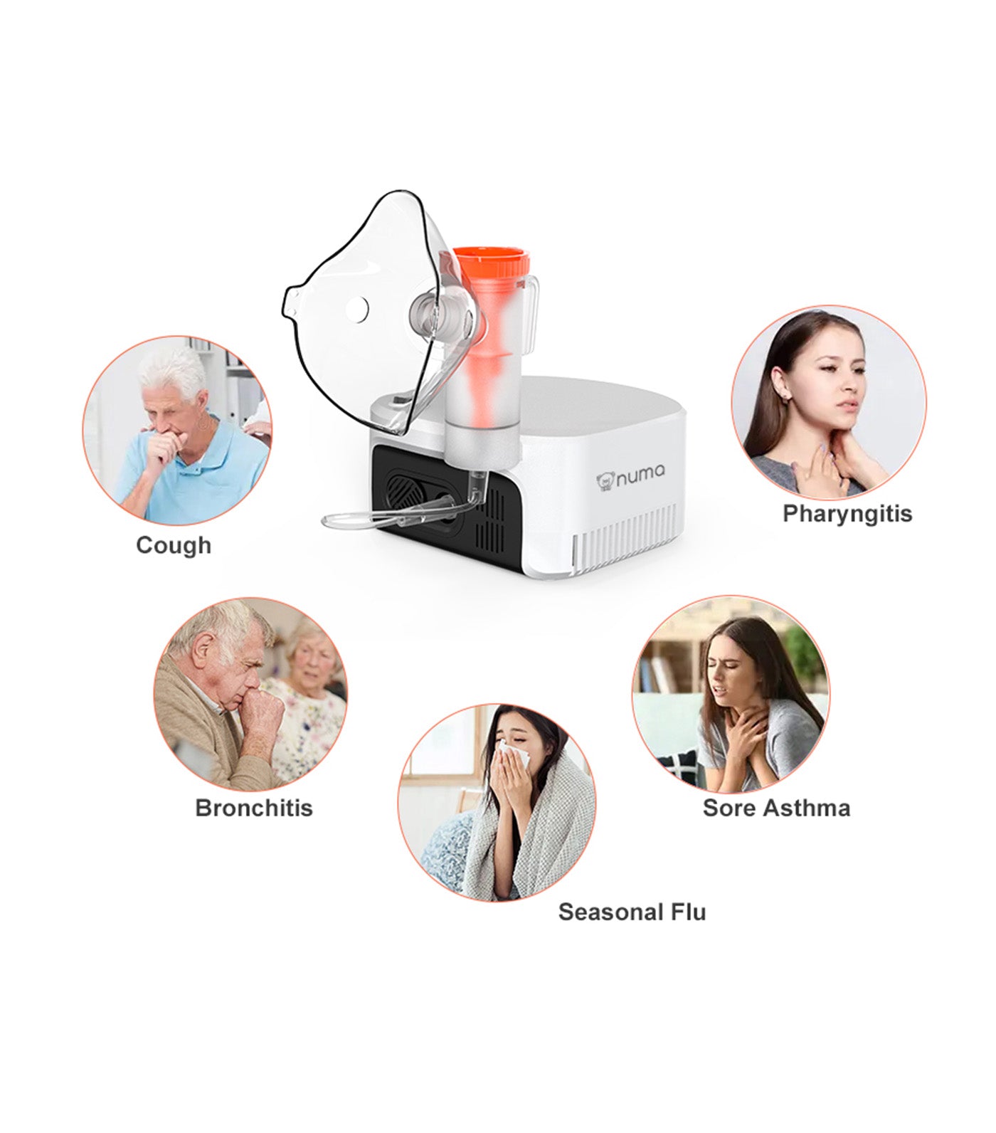 Air Compressed Nebulizer