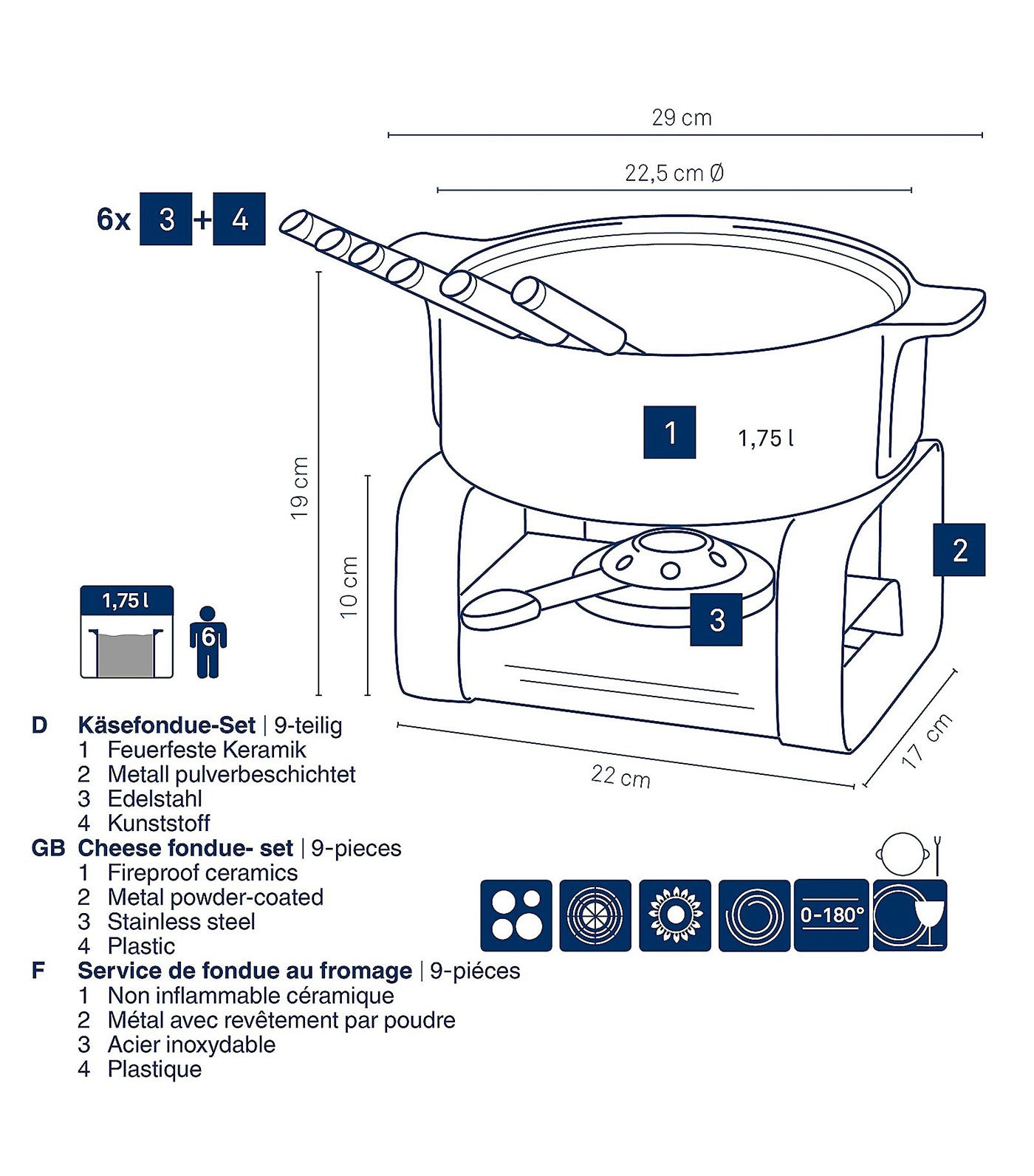 Cheese Fondue-Set Roman Black