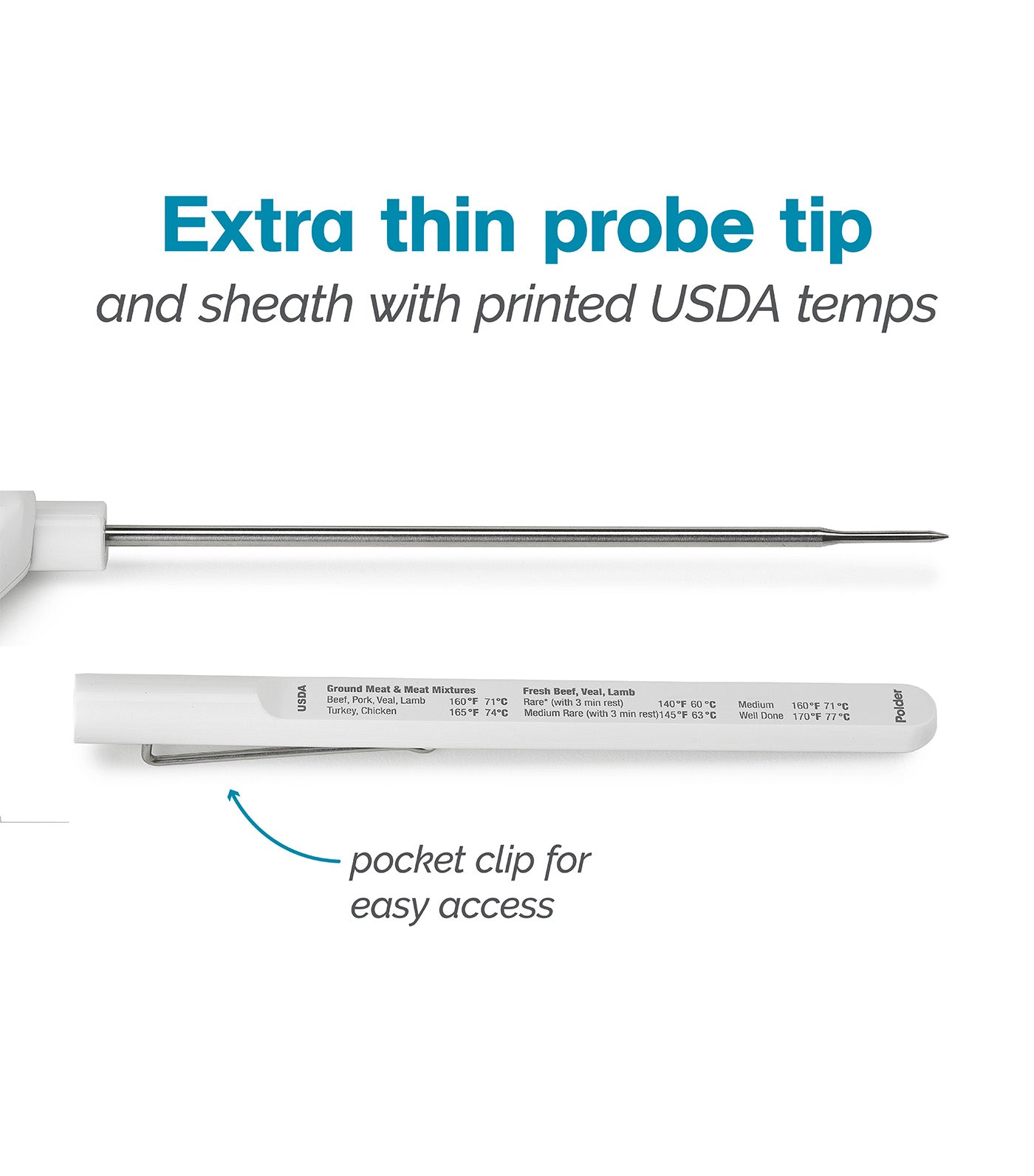 Pivoting Screen Instant Read Thermometer