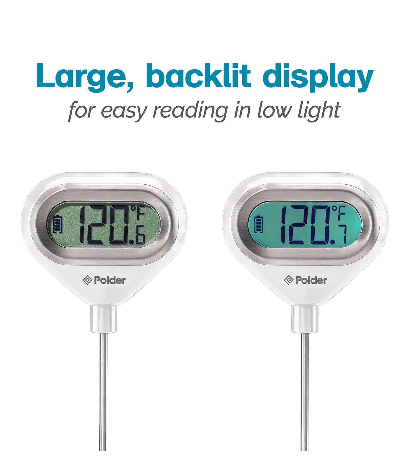 Pivoting Screen Instant Read Thermometer