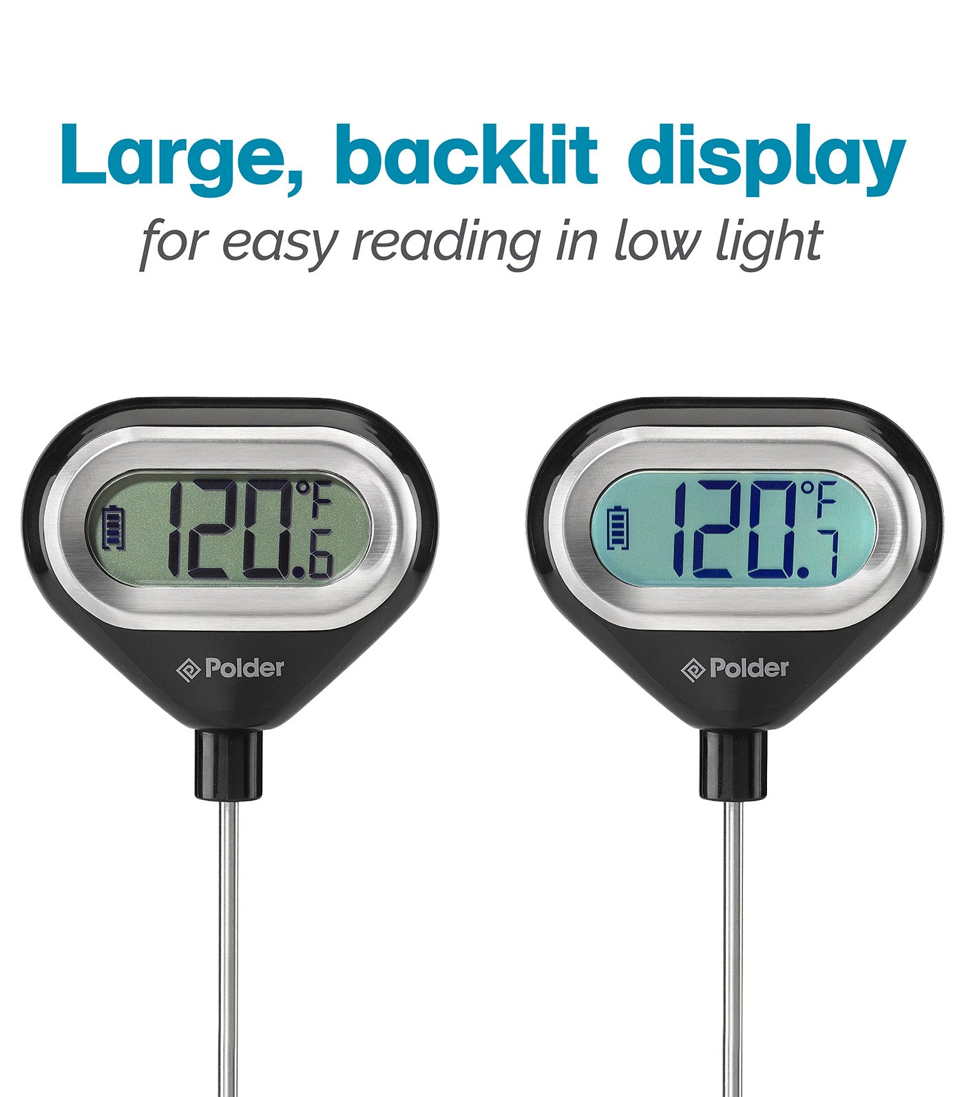 Pivoting Screen Instant Read Thermometer