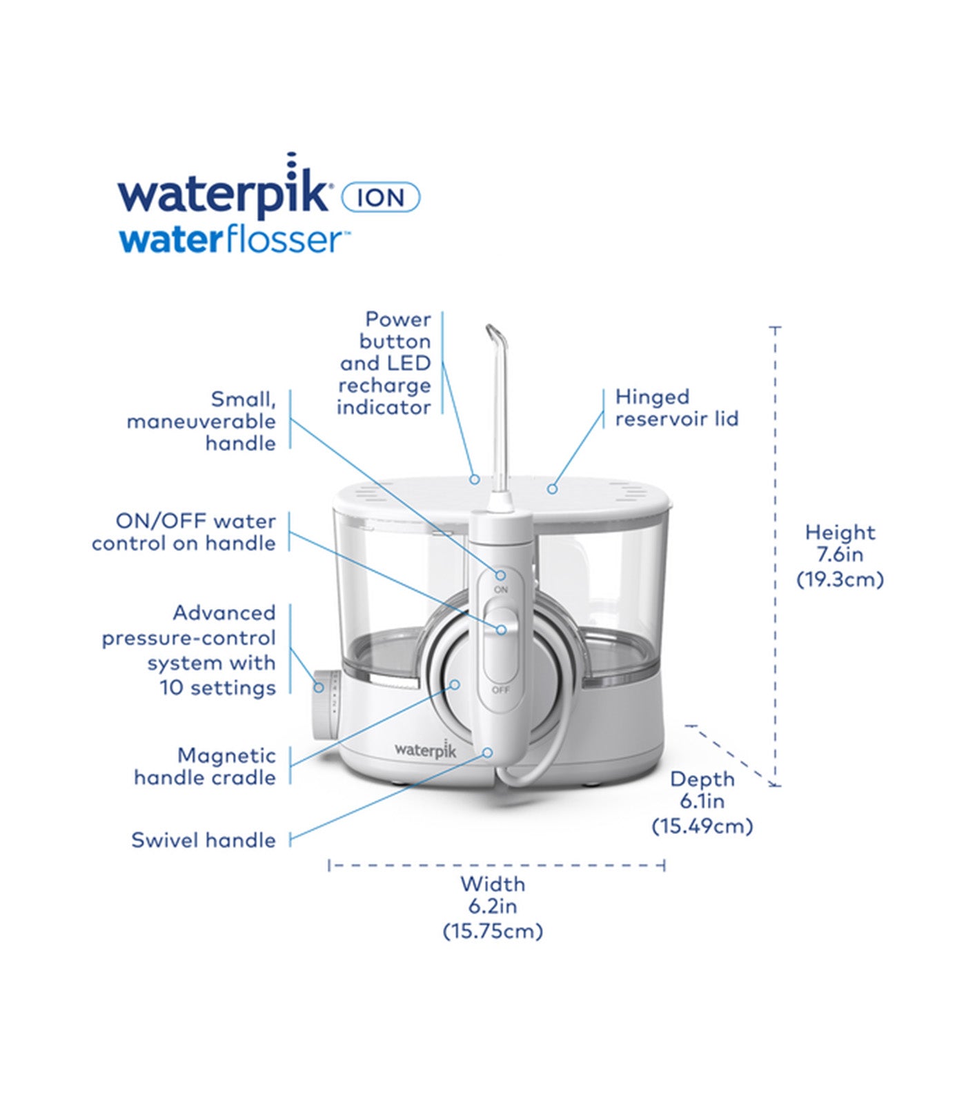 Water Flosser ION WF-11