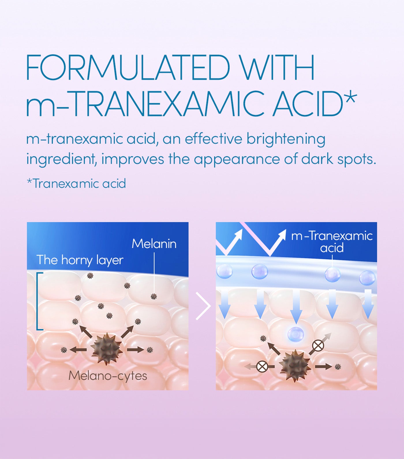 NEW Brightening UV Sunscreen Gel