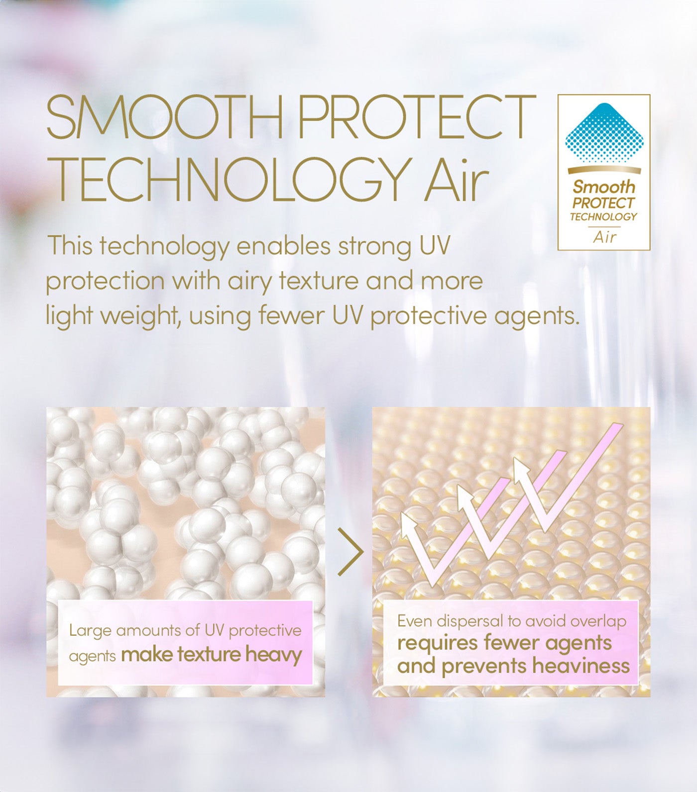 NEW Perfect UV Sunscreen Mild Milk