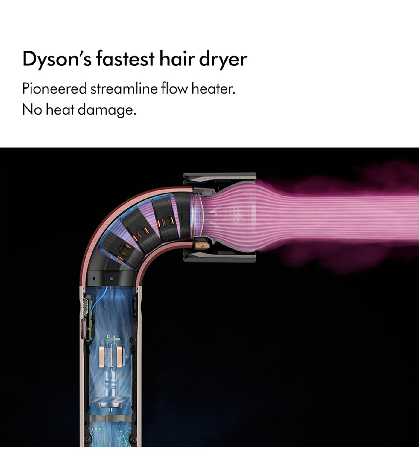 Supersonic r™ Hair Dryer Ceramic Pink/Rose Gold