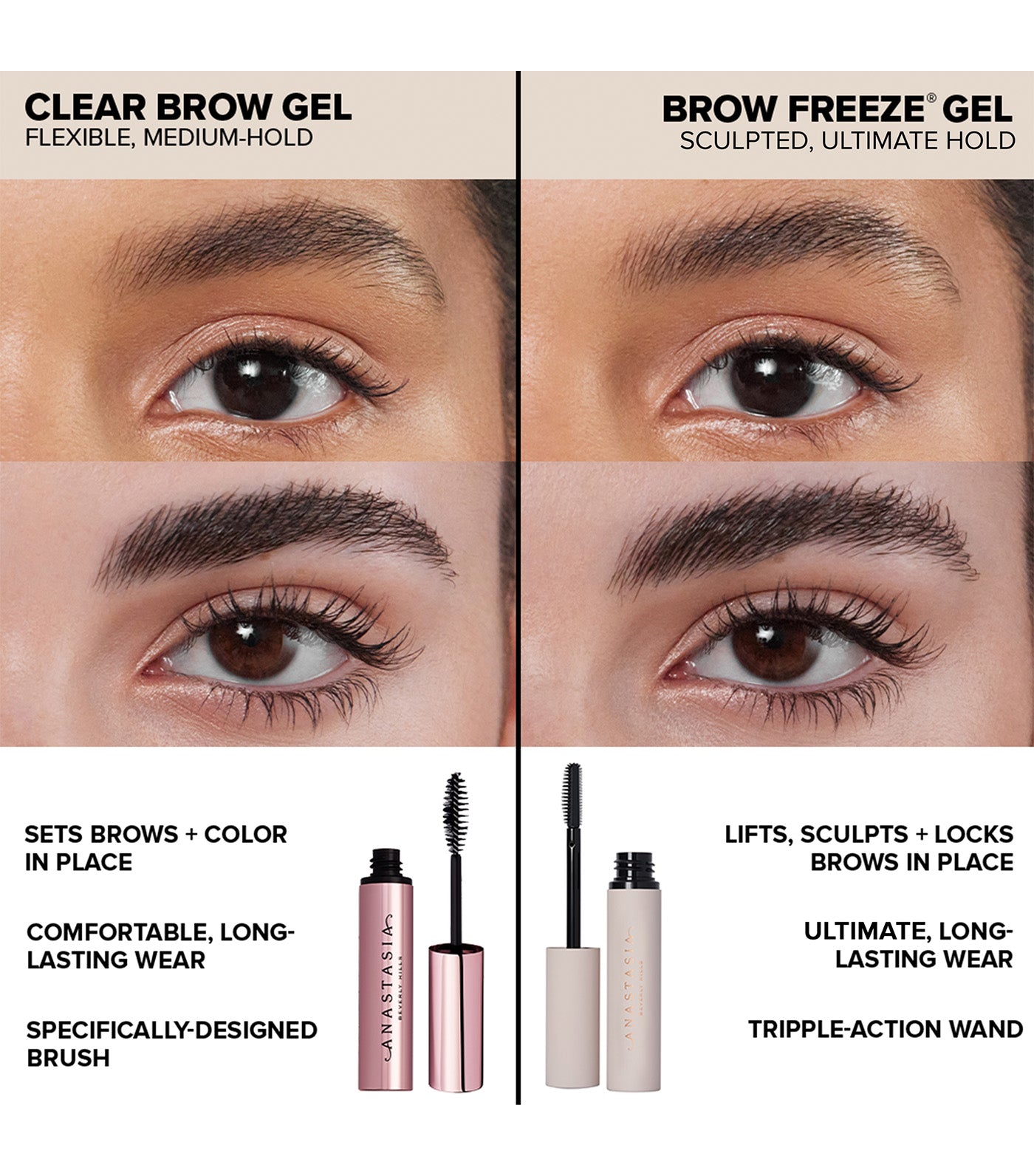 Ultimate Brow Freeze Set