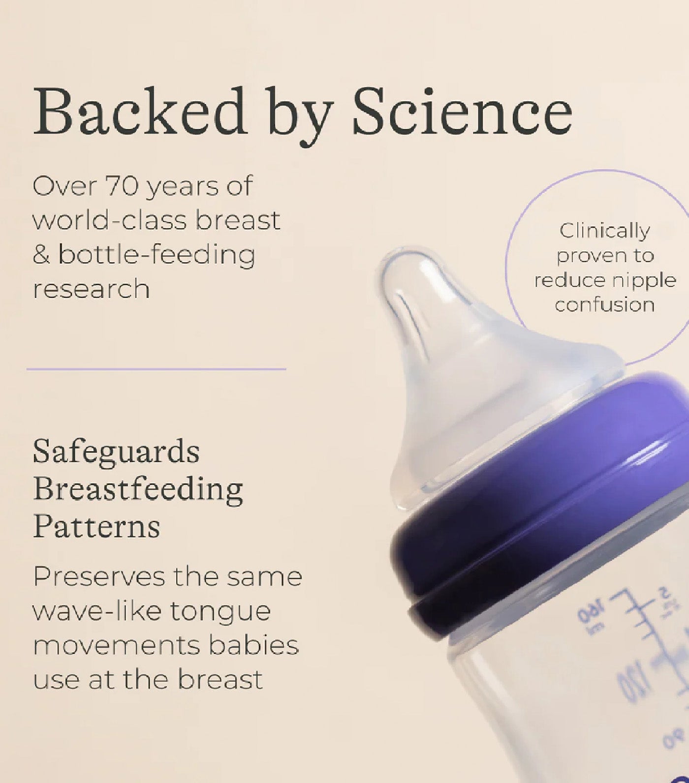 Feeding Bottles with Natural Wave Teats M