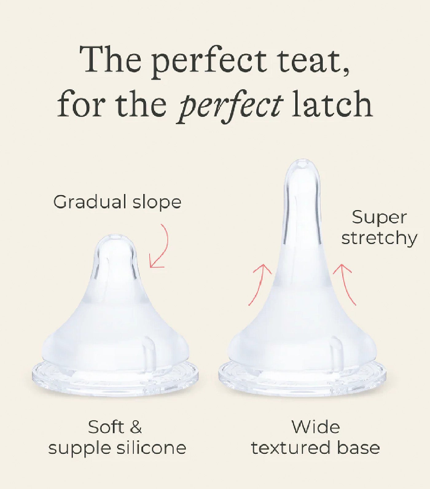 Feeding Bottles with Natural Wave Teats M