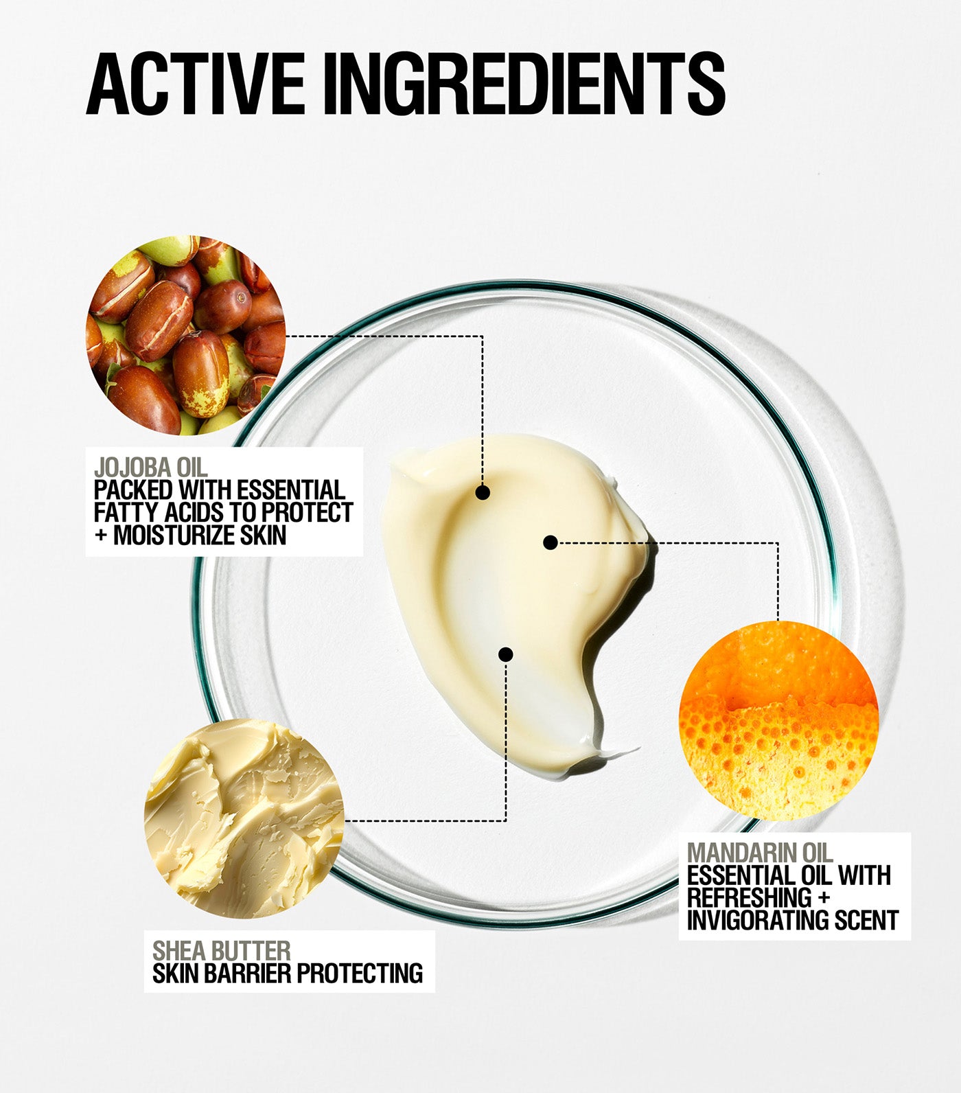 Restorative Body Cream