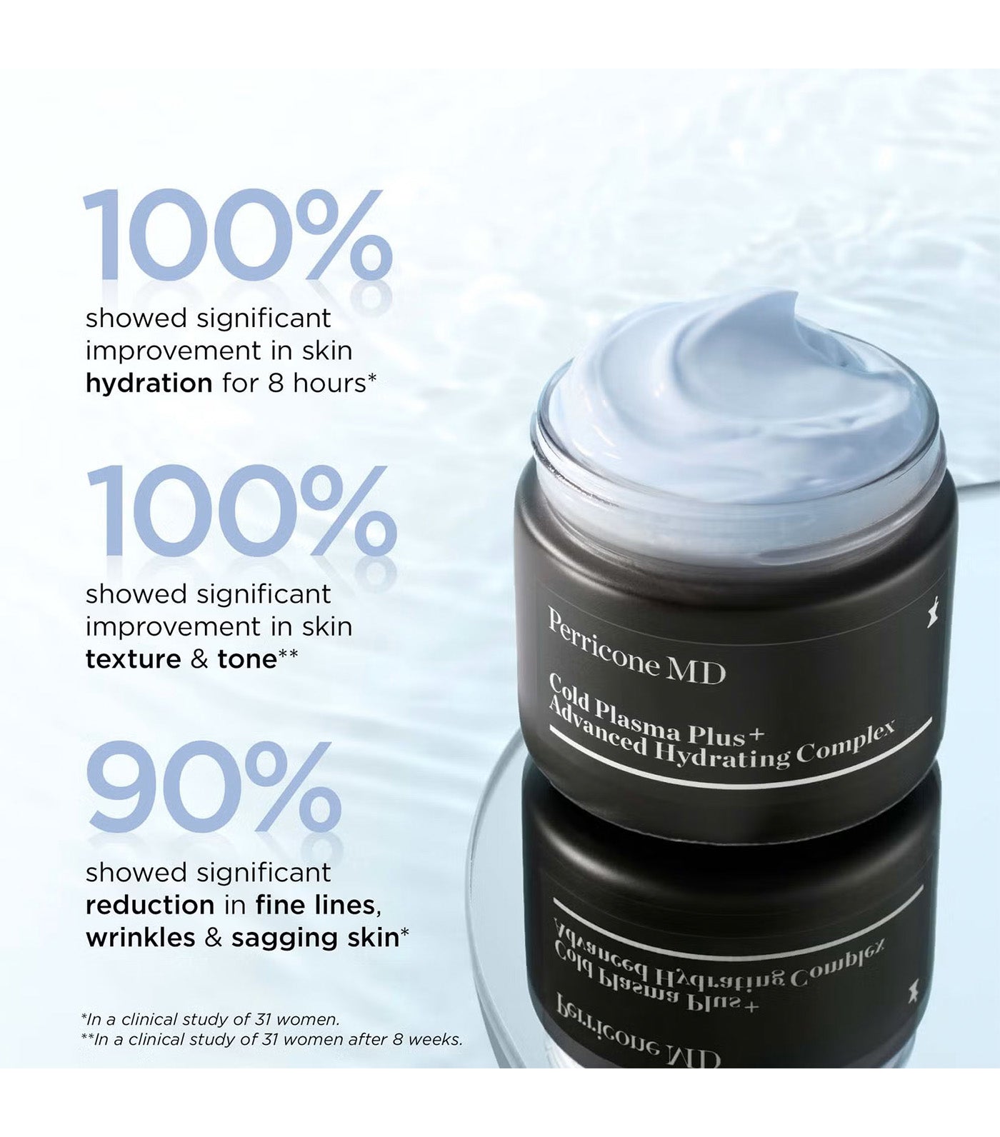 Cold Plasma Plus+ Advanced Hydrating Complex