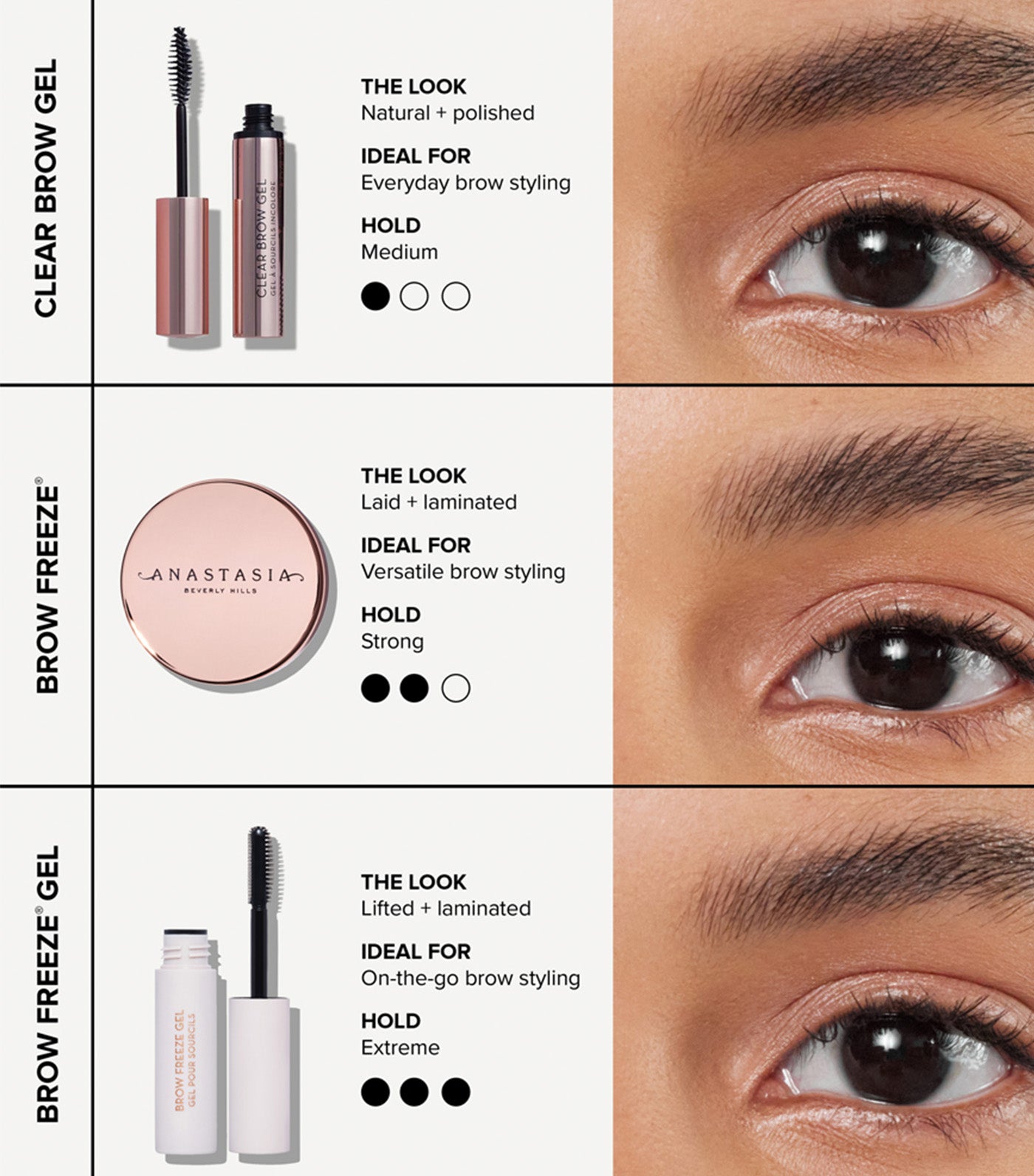 Clear Brow Gel (New Packaging)