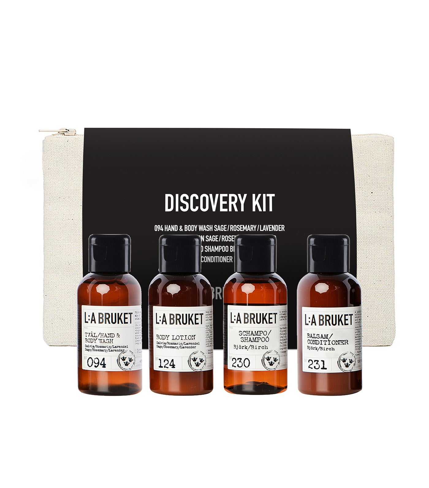 Discovery Kit