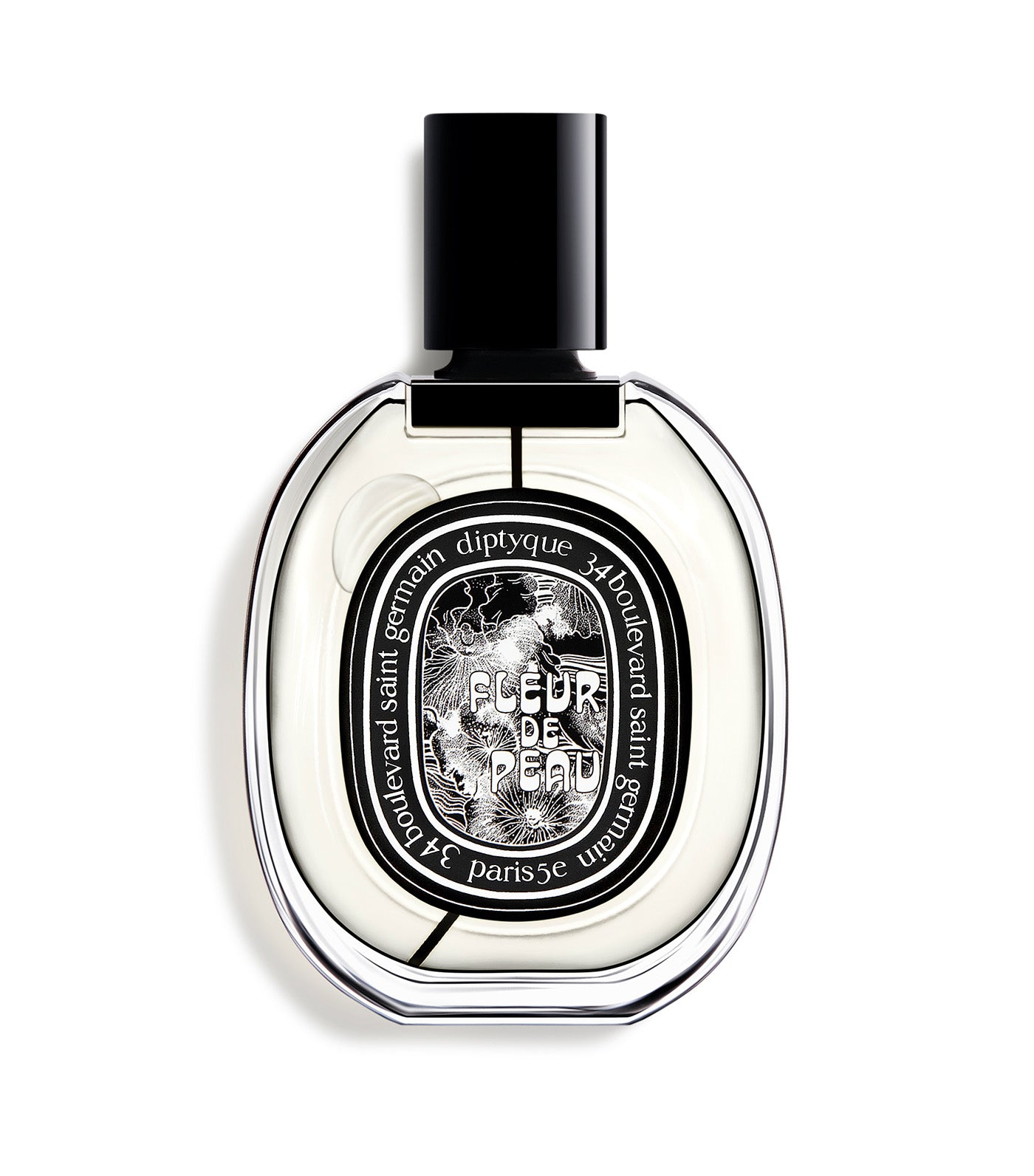 Fleur de Peau Eau de Parfum