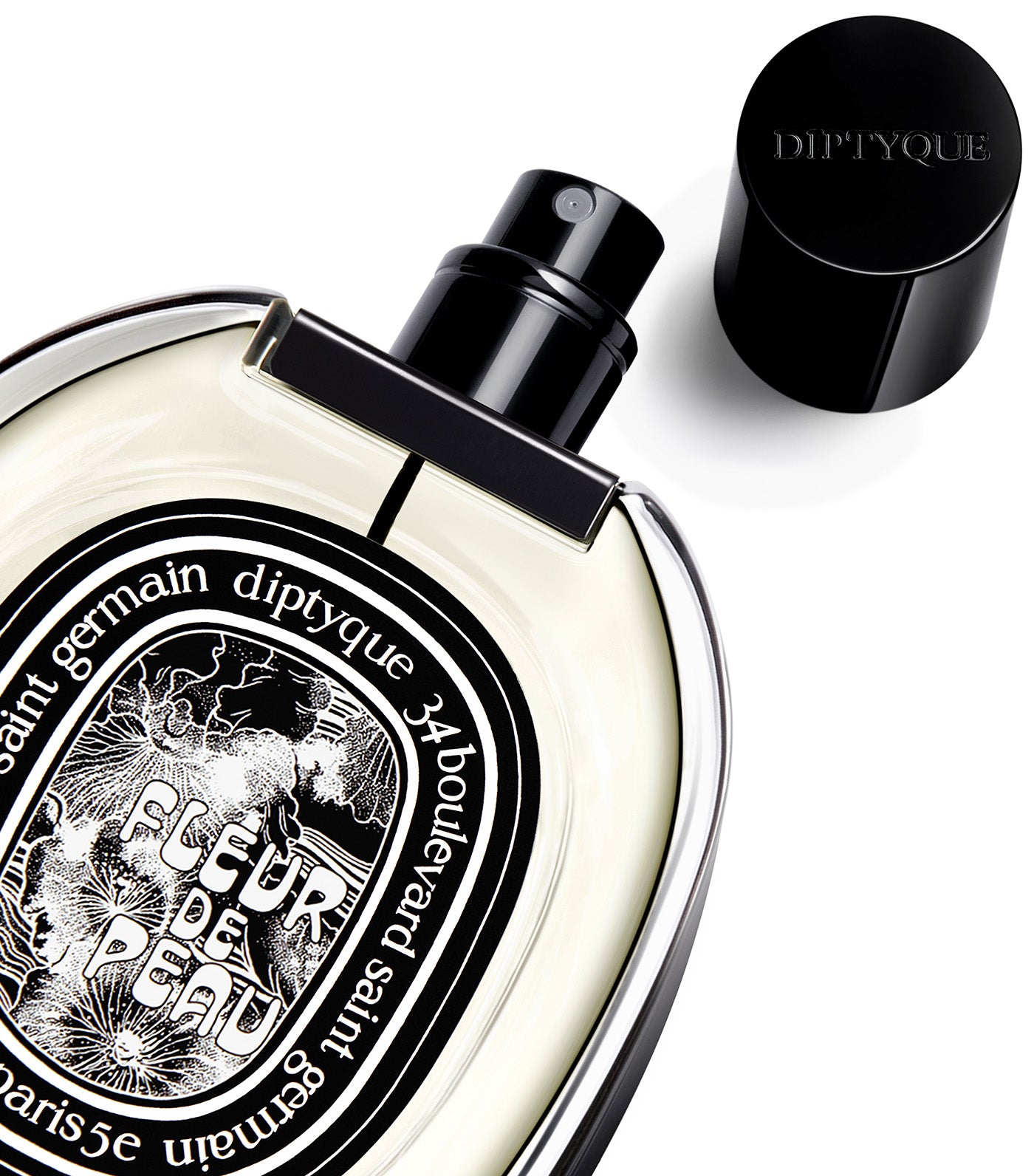 Fleur de Peau Eau de Parfum