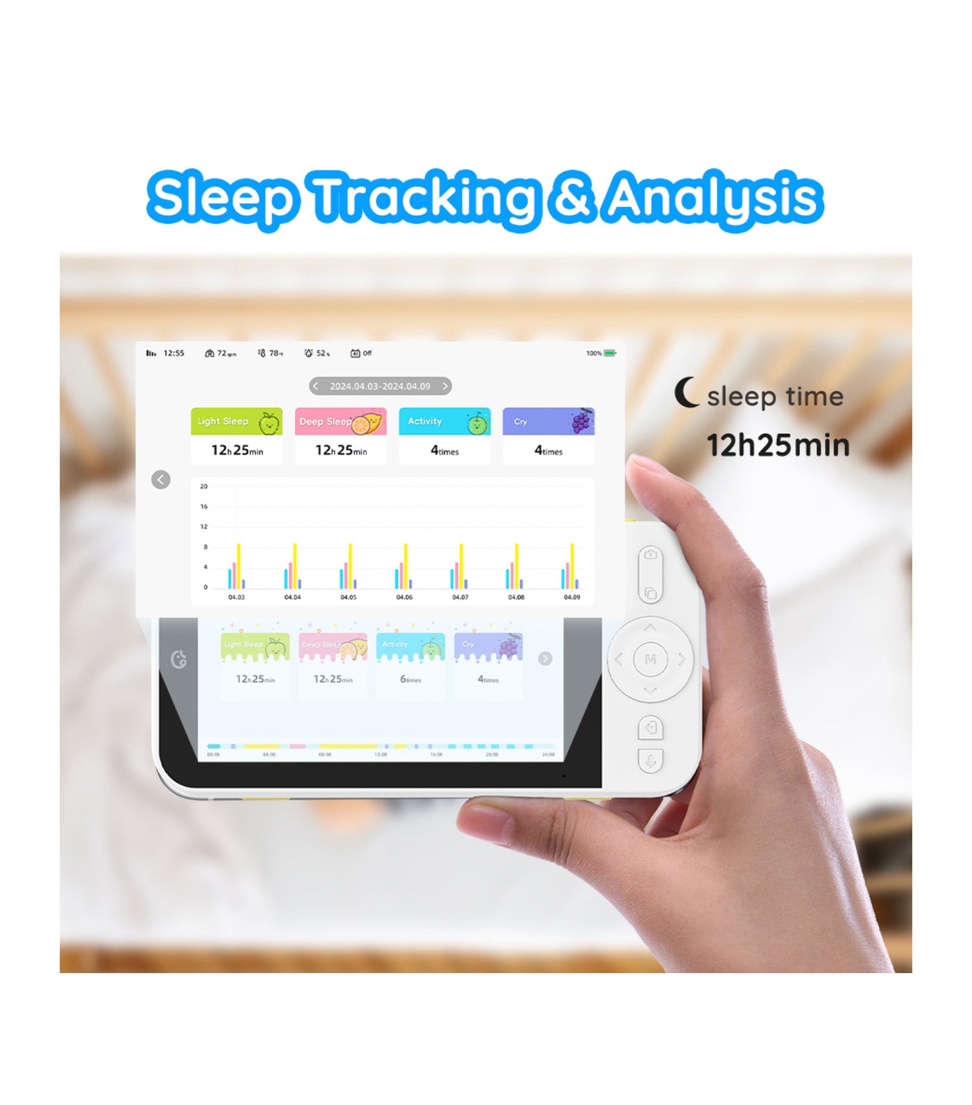 Ellie Baby Plus Baby Camera & Monitor (includes App & Monitor)