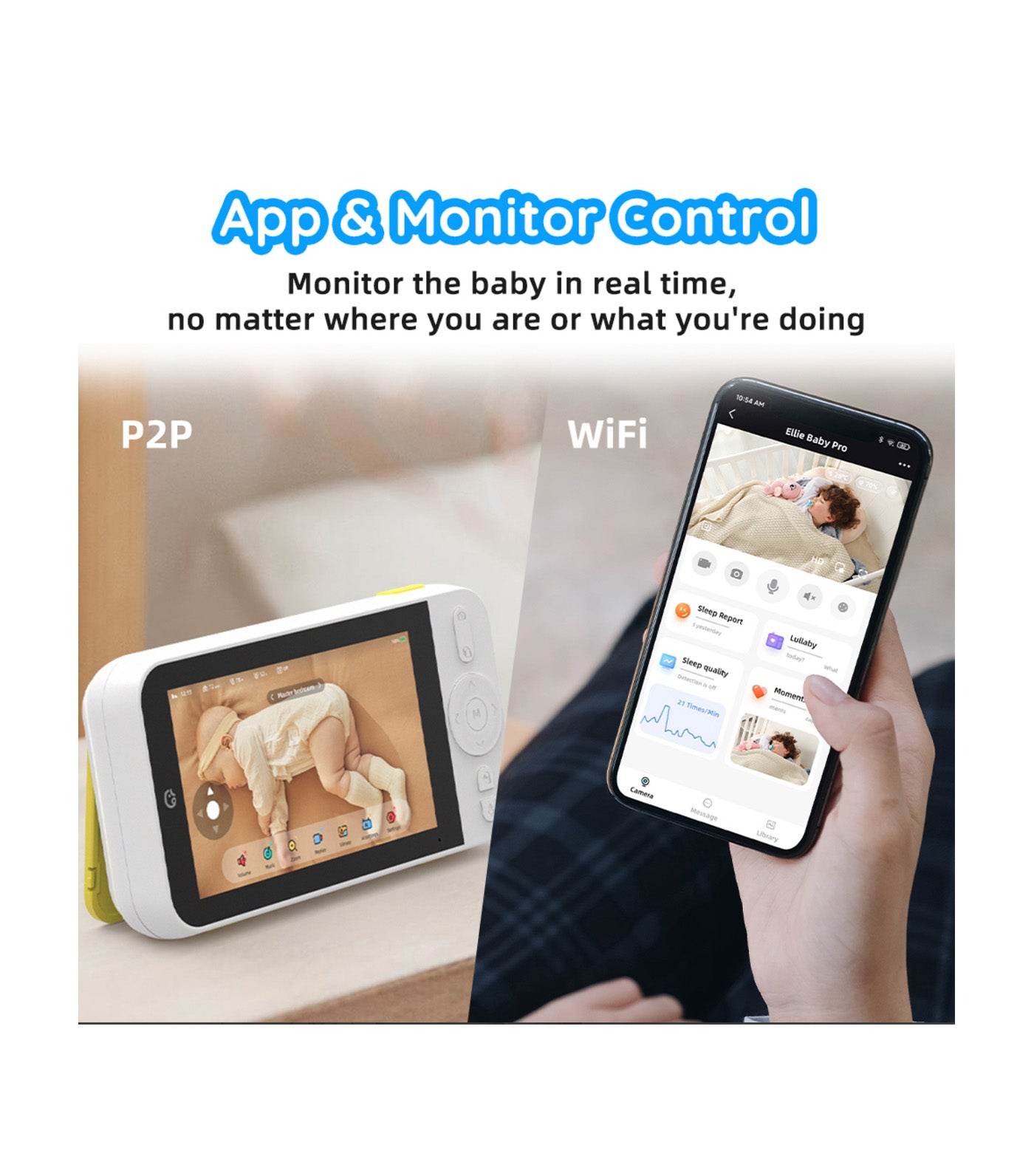 Ellie Baby Plus Baby Camera & Monitor (includes App & Monitor)