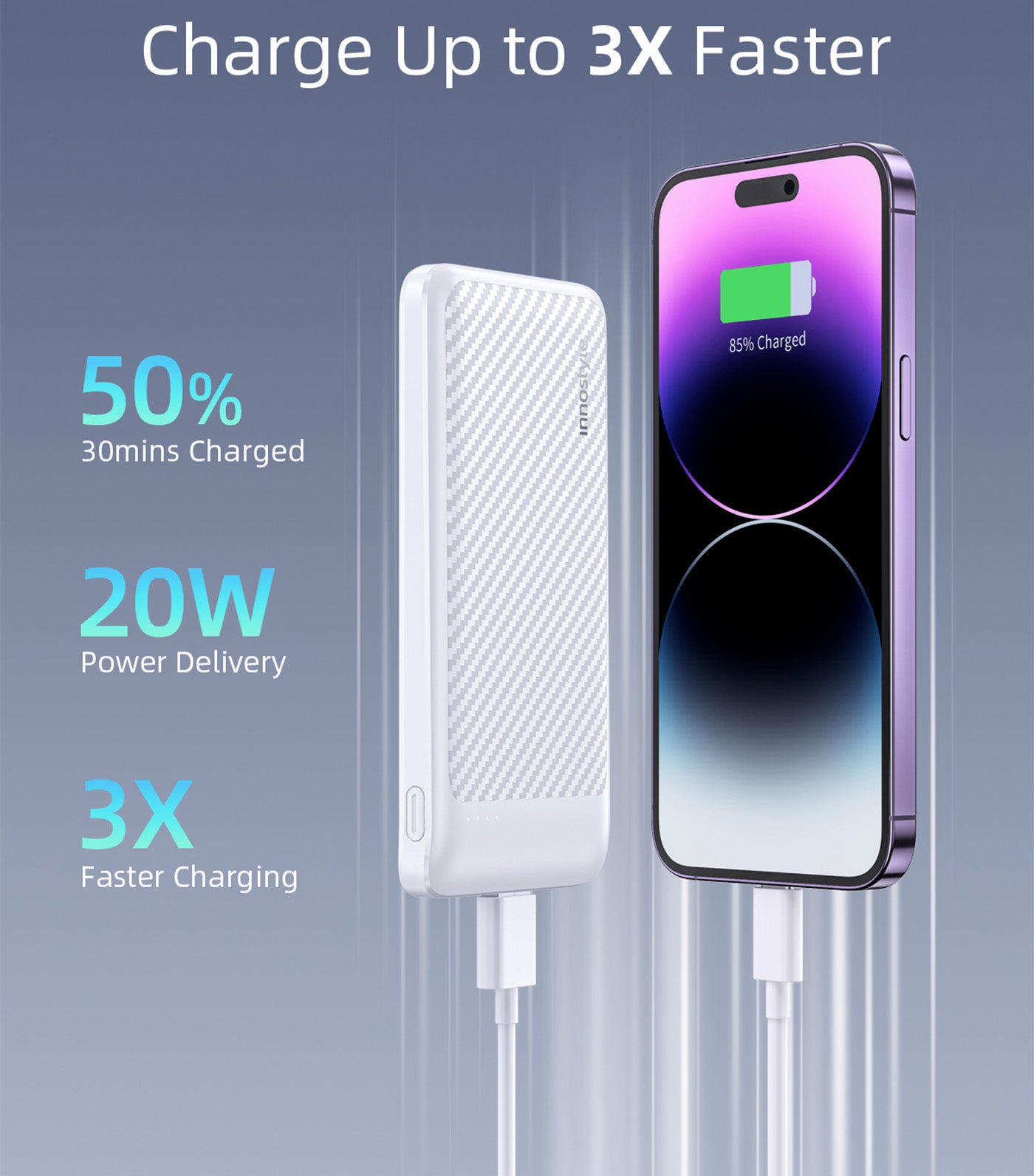 PowerSmart+ Power Bank 20W 10000mAh White