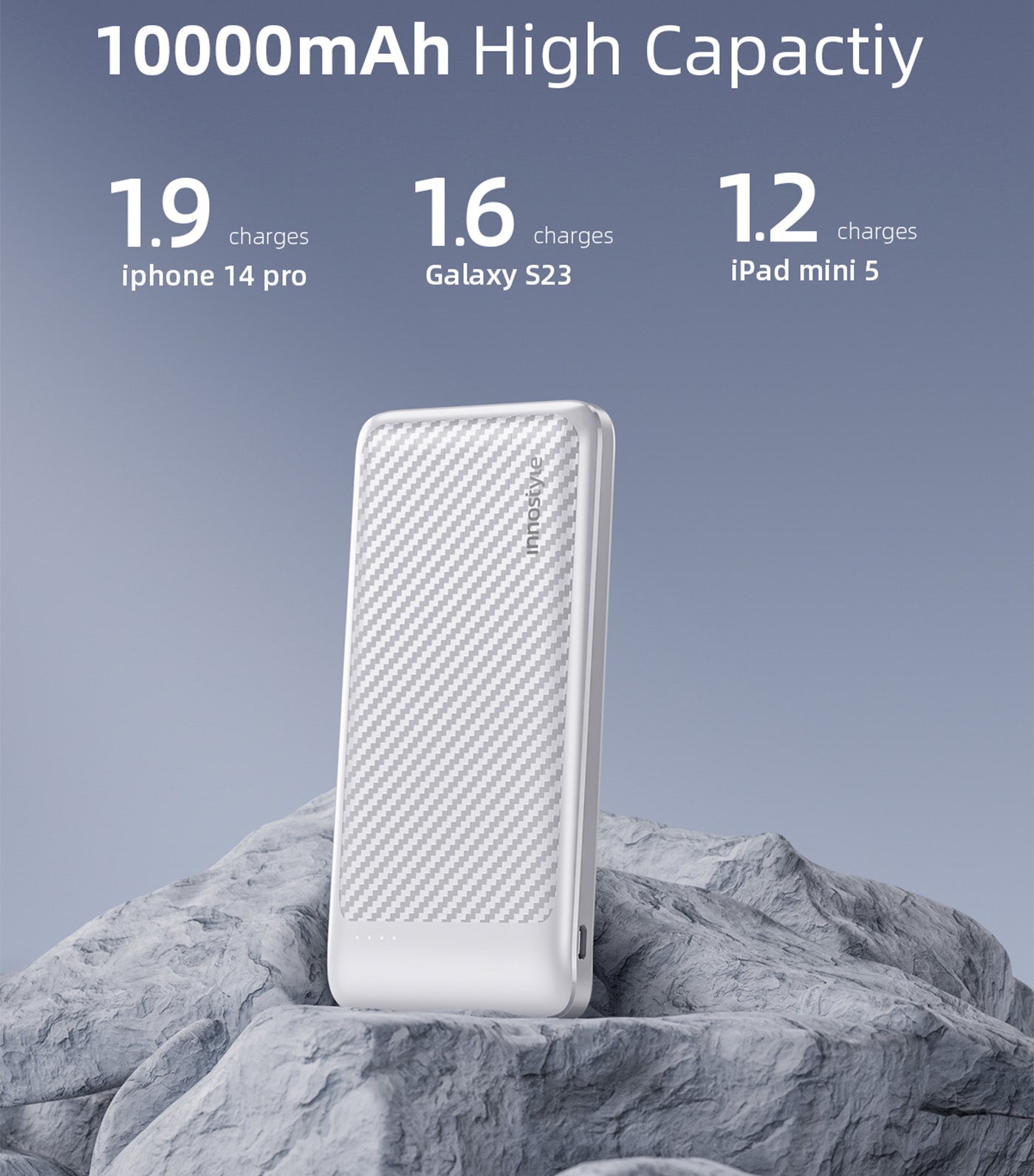 PowerSmart+ Power Bank 20W 10000mAh White