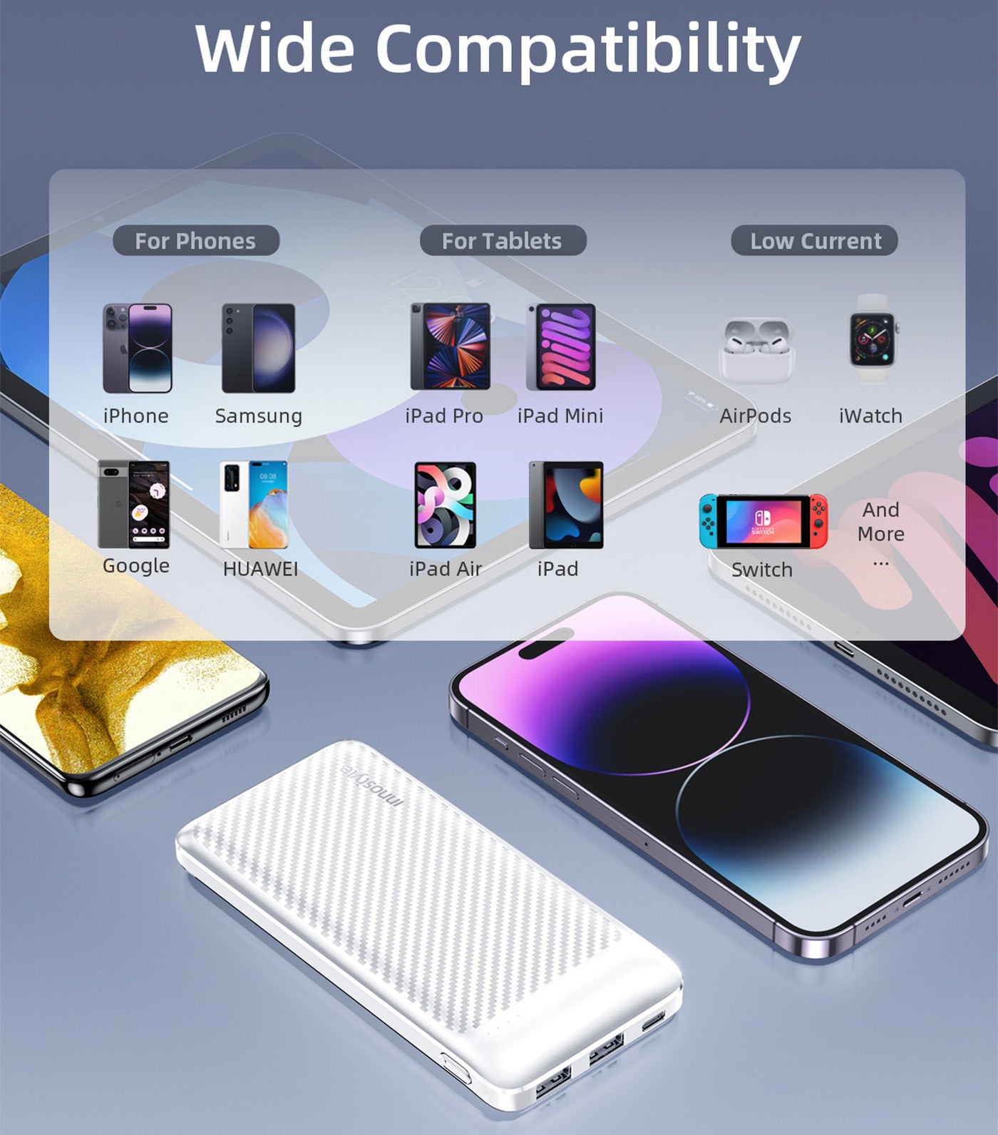 PowerSmart+ Power Bank 20W 10000mAh White