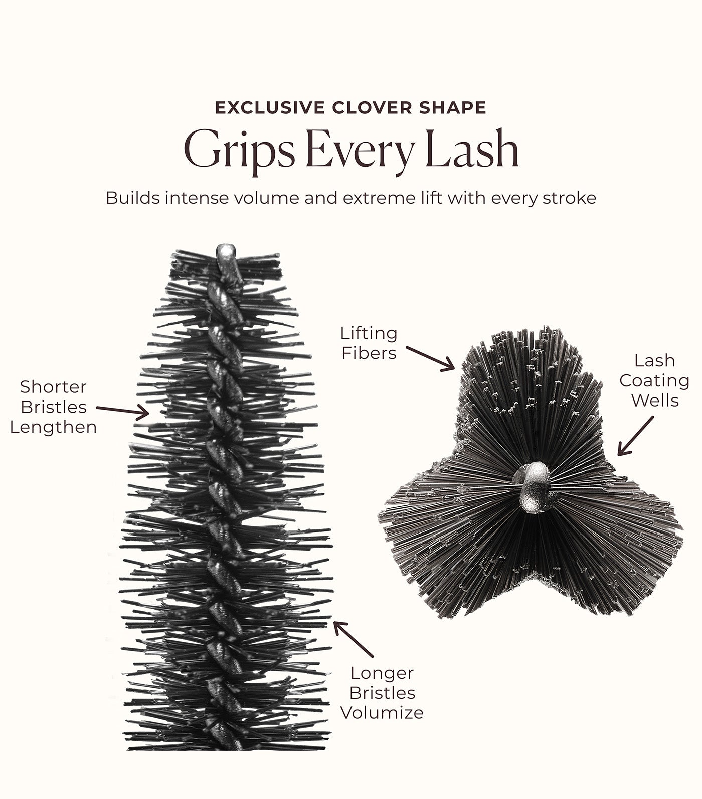 Caviar Extravagant Mascara