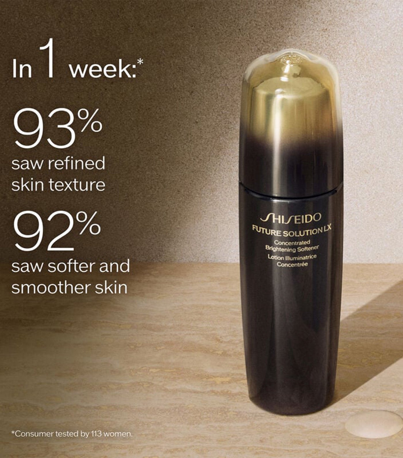 Concentrated Brightening Softener