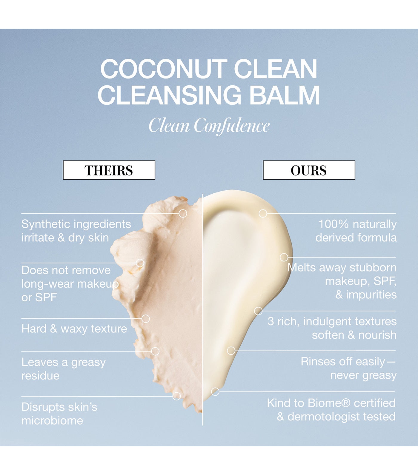 Coconut Clean Cleansing Balm